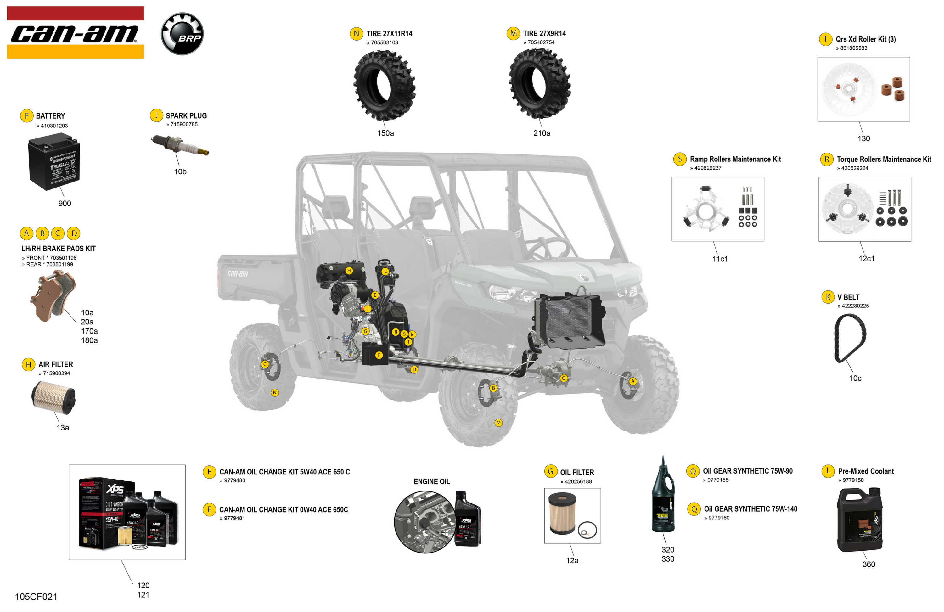 Service - Maintenance Parts & Fluids