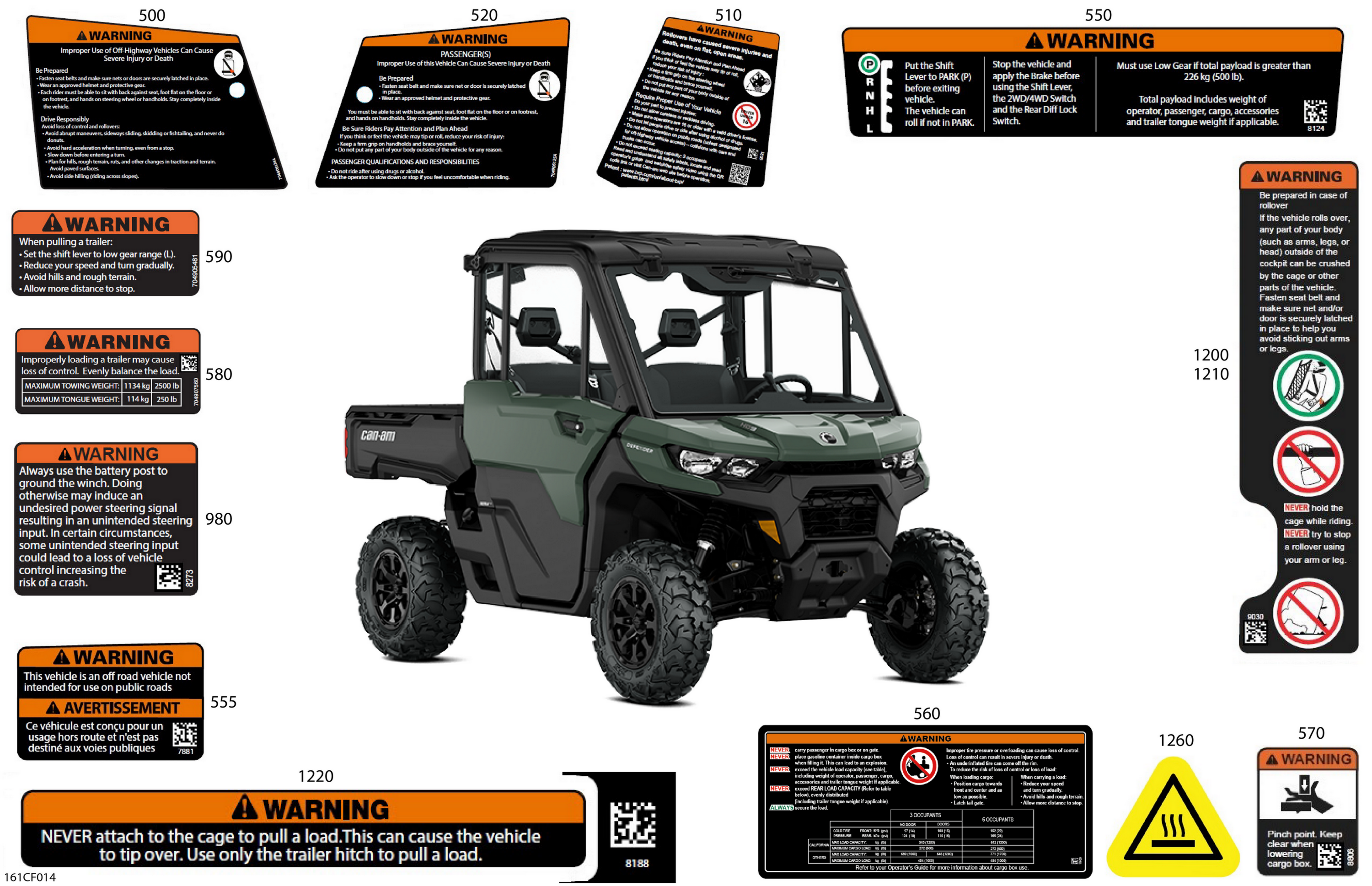 Body - Warning Decals