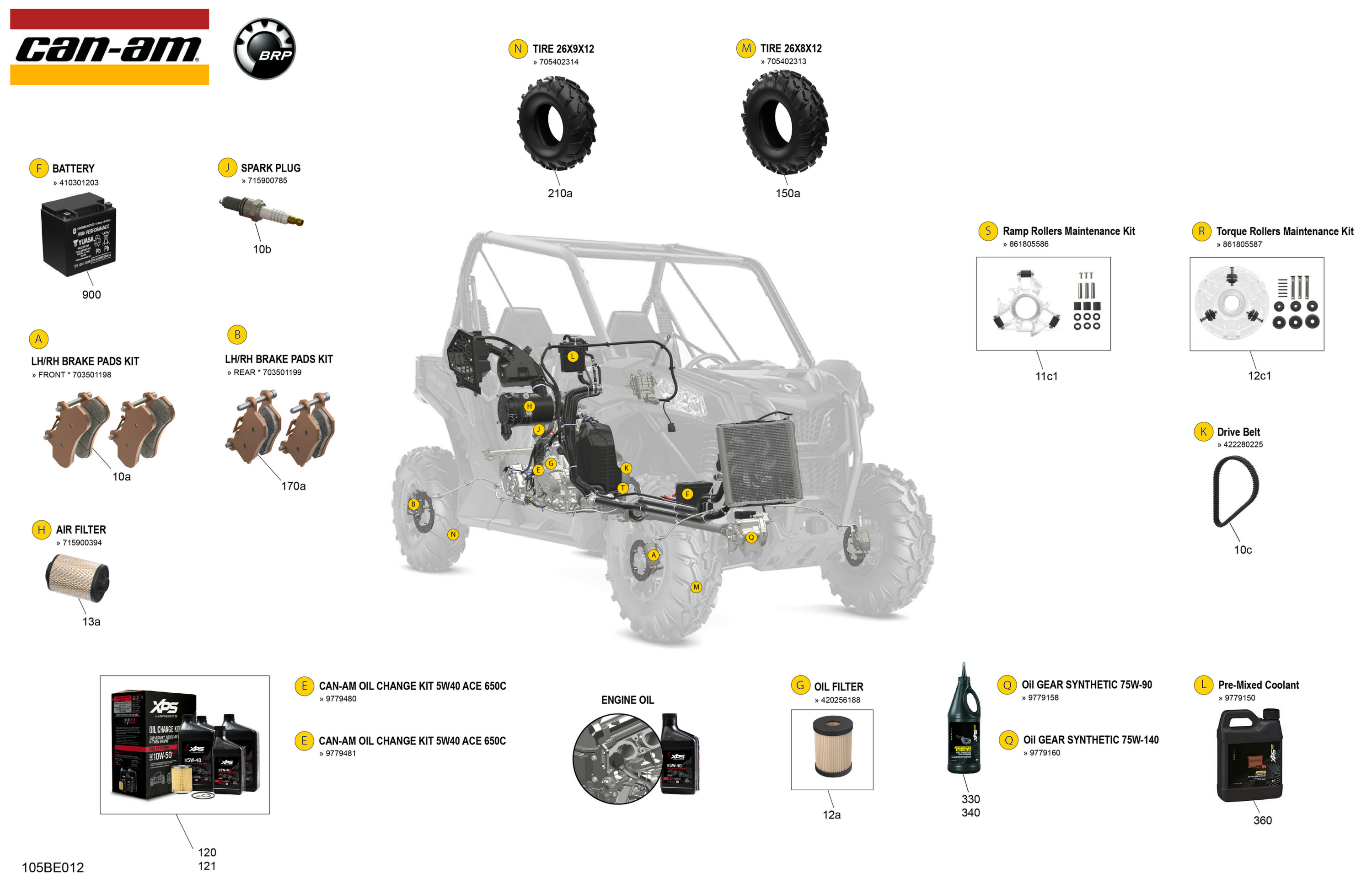 Схема узла: Service - Maintenance Parts & Fluids