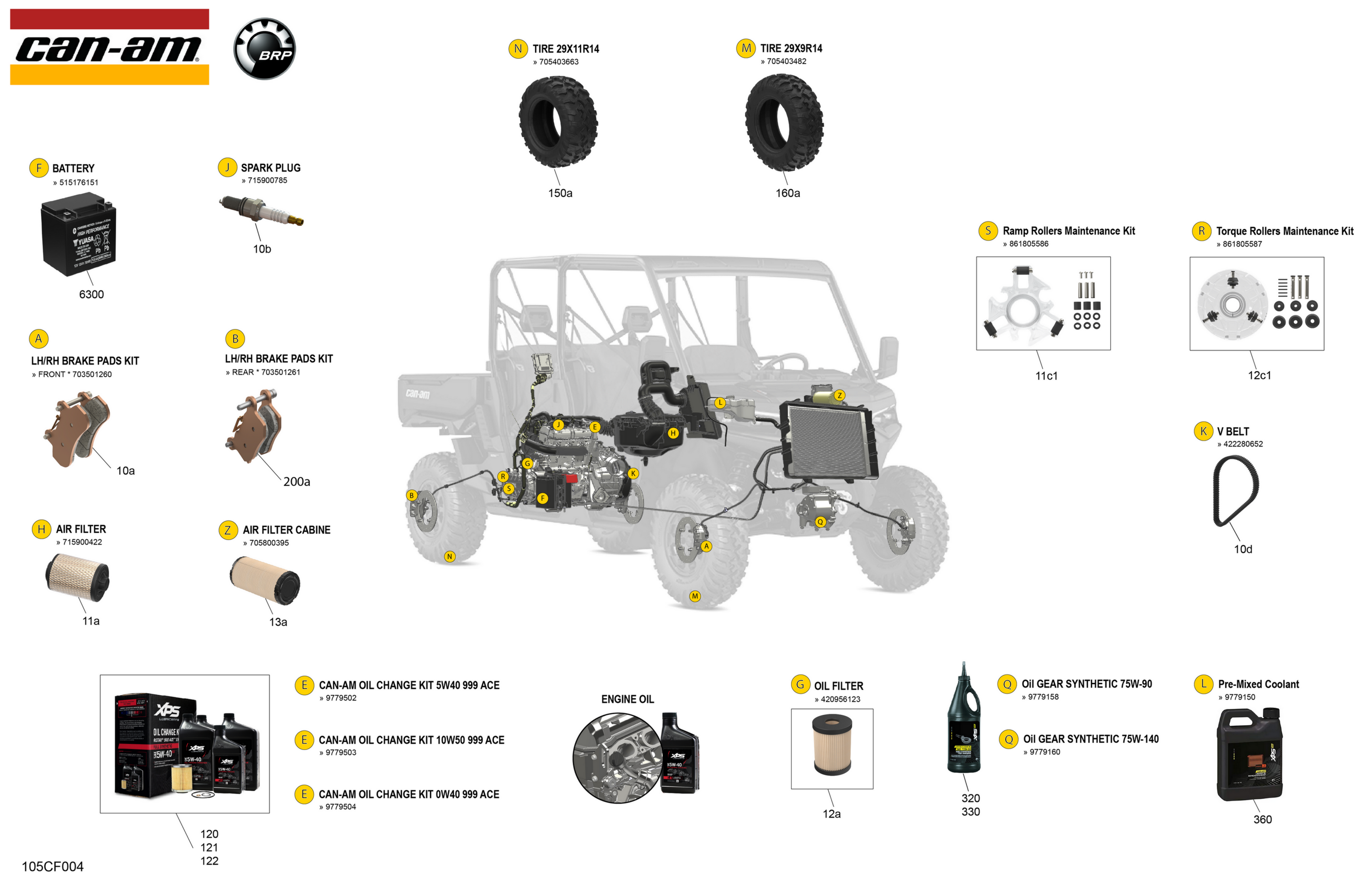 Схема узла: Service - Maintenance Parts & Fluids