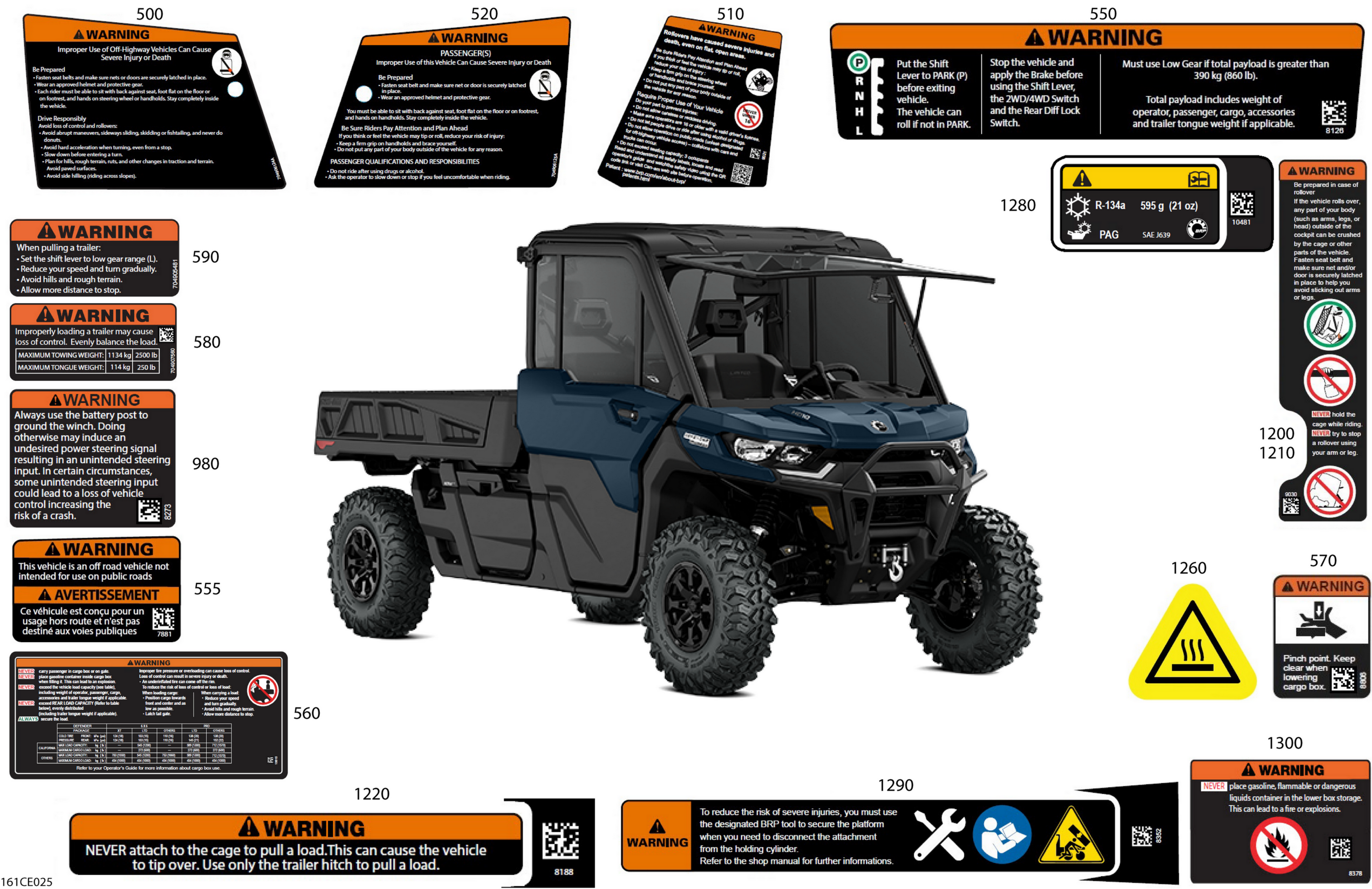 Body - Warning Decals