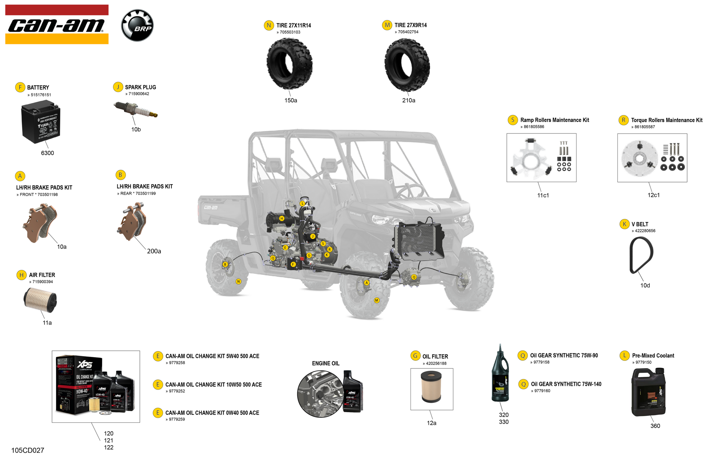 Схема узла: Service - Maintenance Parts & Fluids