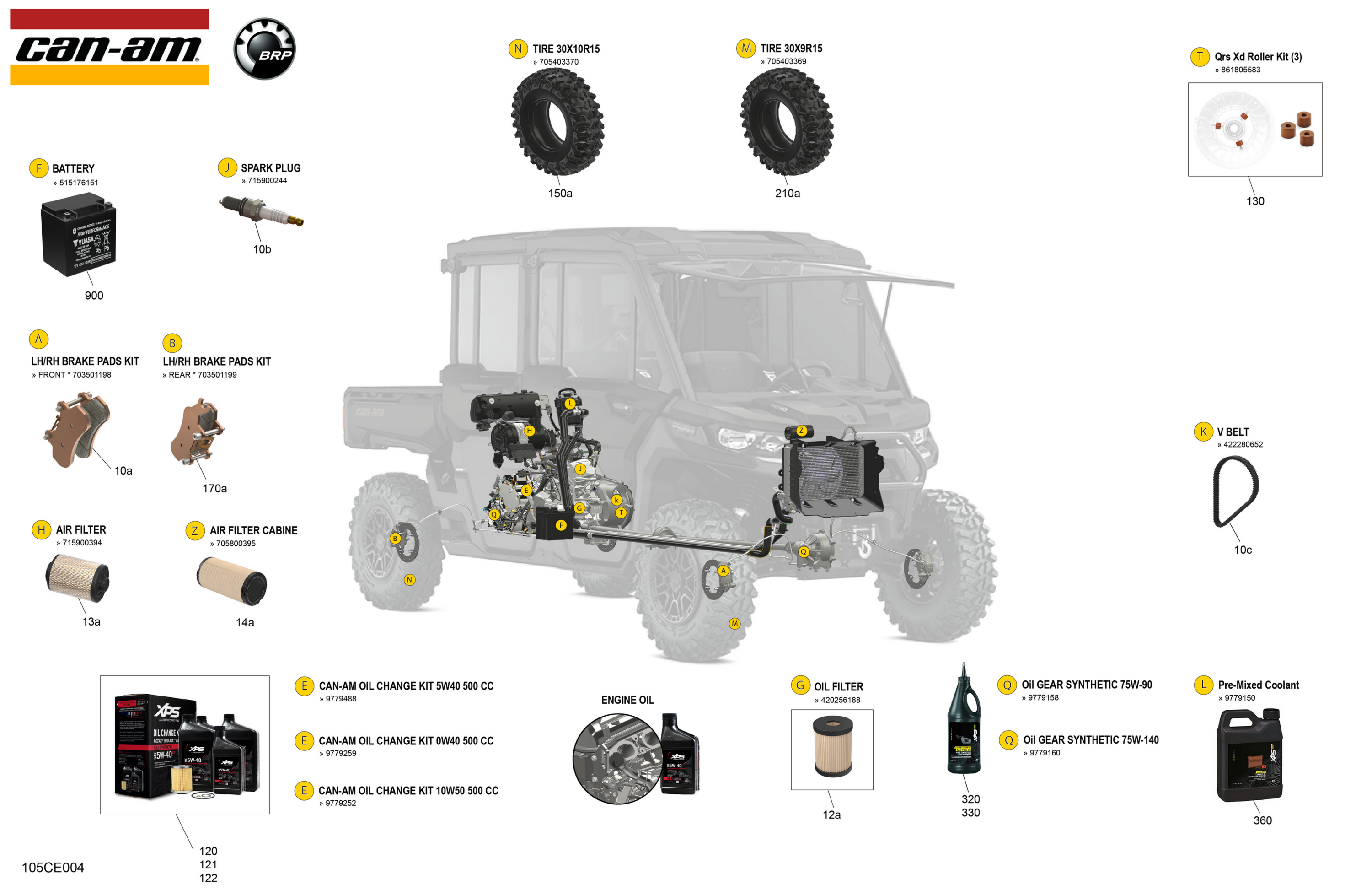 Service - Maintenance Parts & Fluids