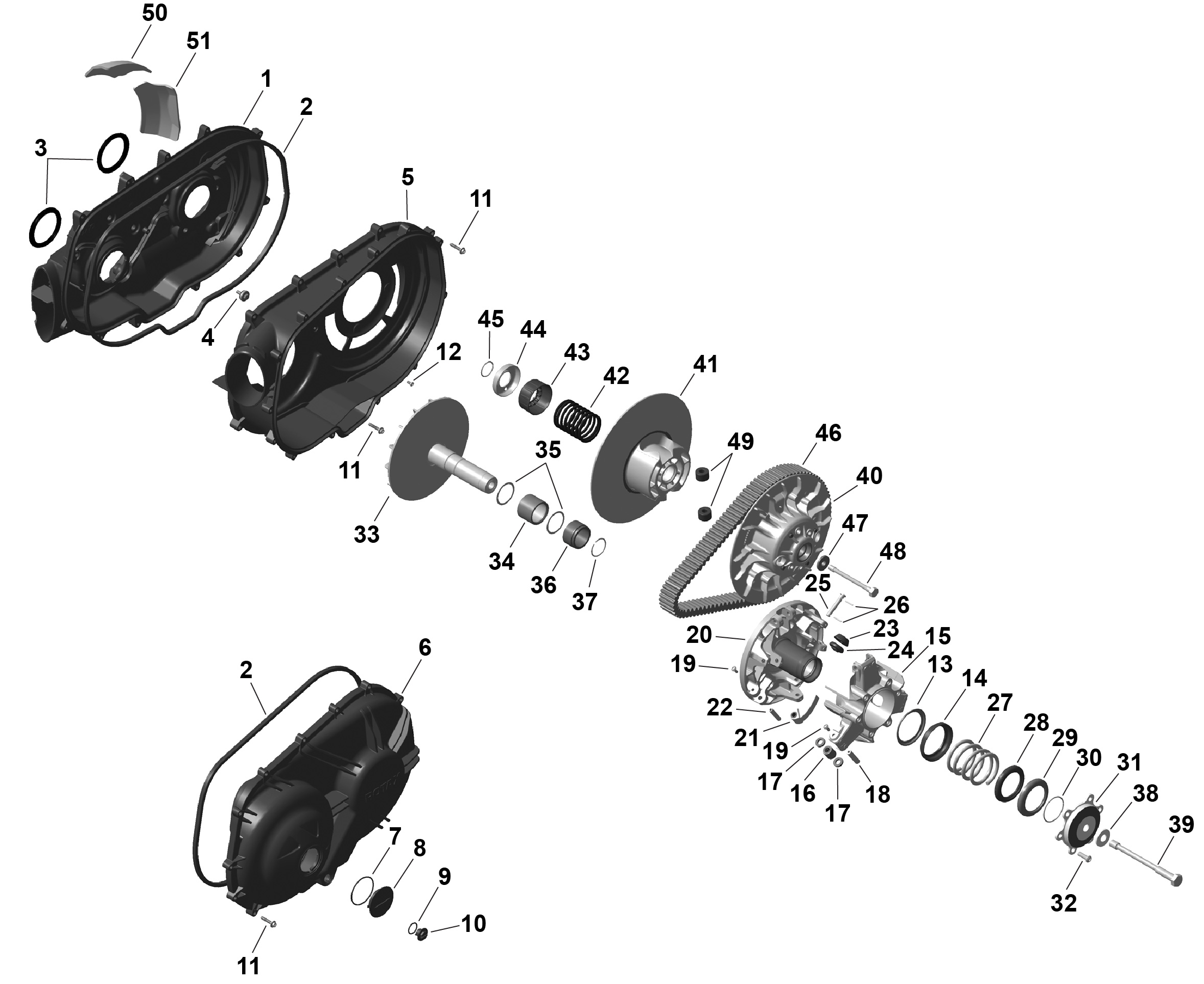 ROTAX - CVT