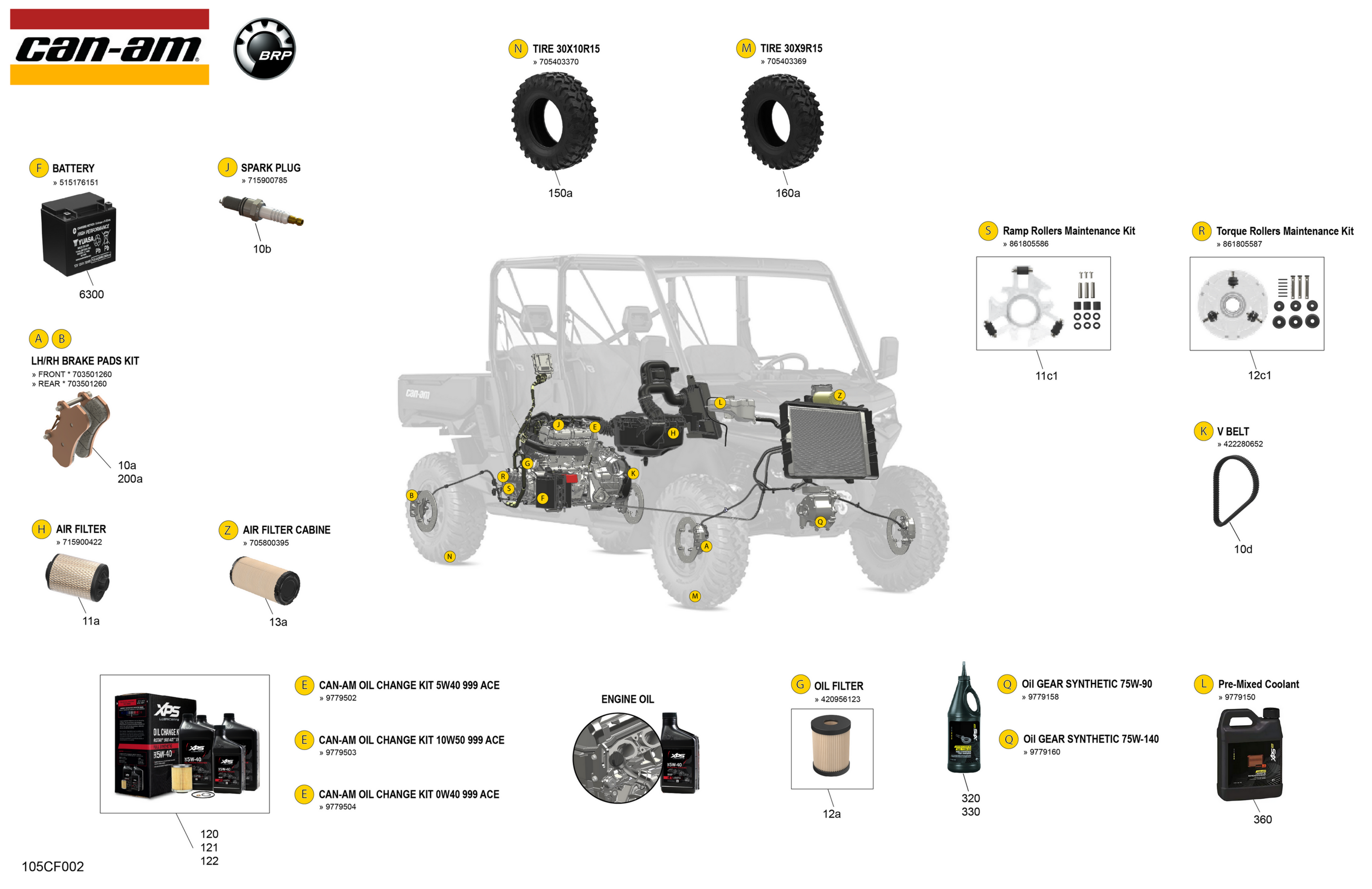 Схема узла: Service - Maintenance Parts & Fluids