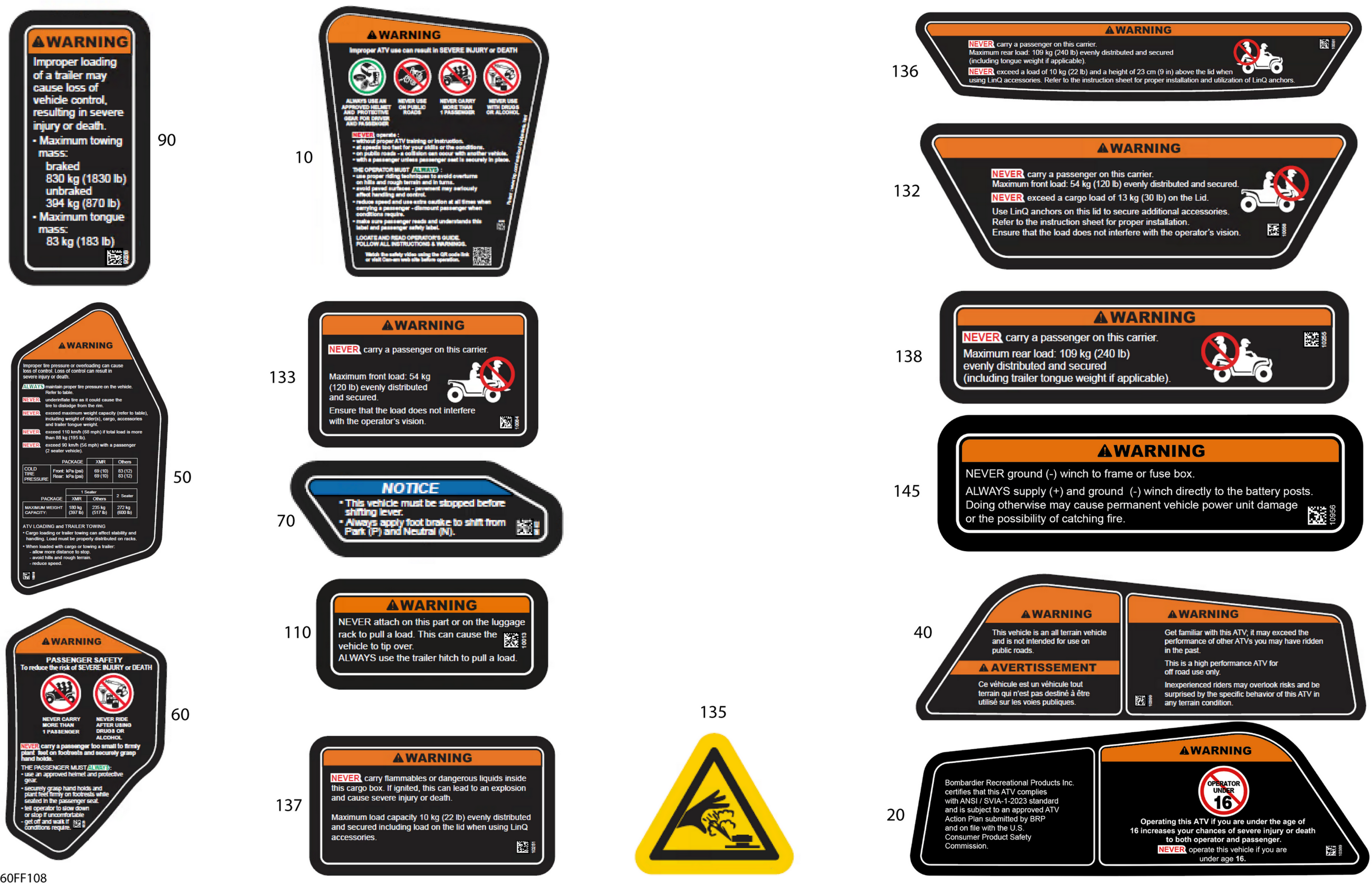 Схема узла: Body - Warning Decals