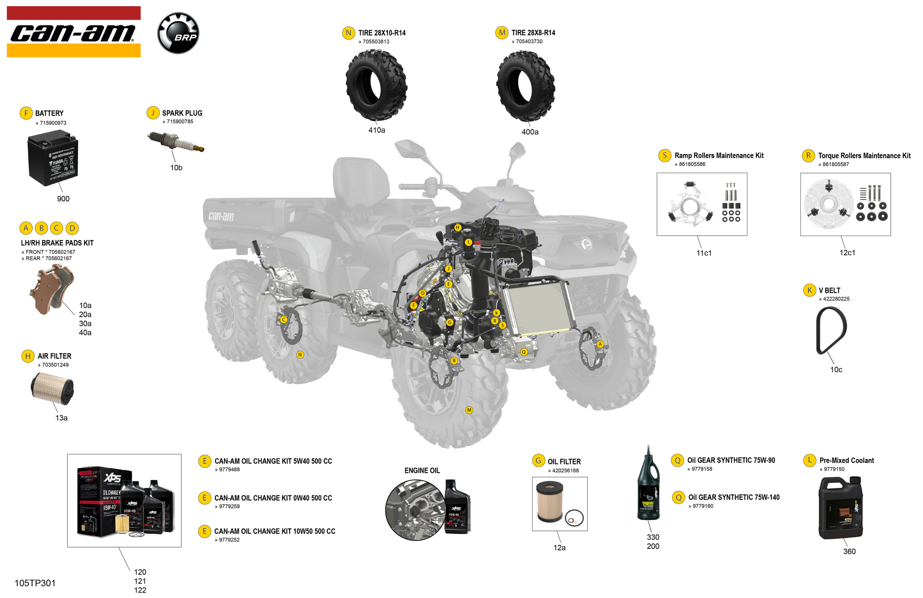 Service - Maintenance Parts & Fluids