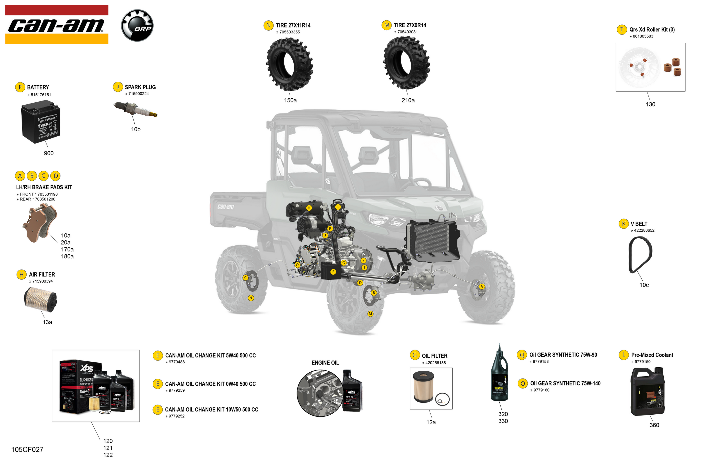 Service - Maintenance Parts & Fluids