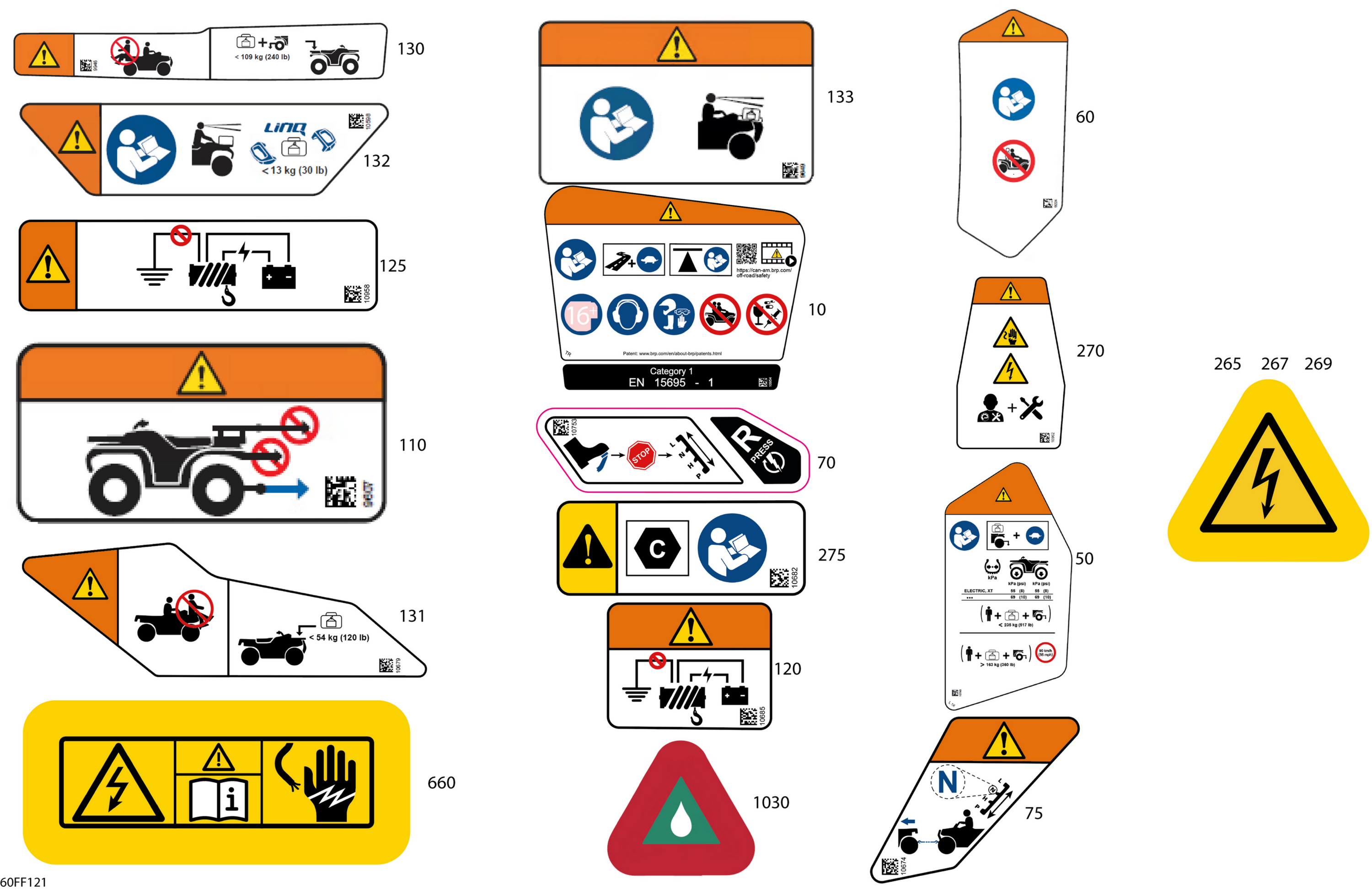 Body - Warning Decals