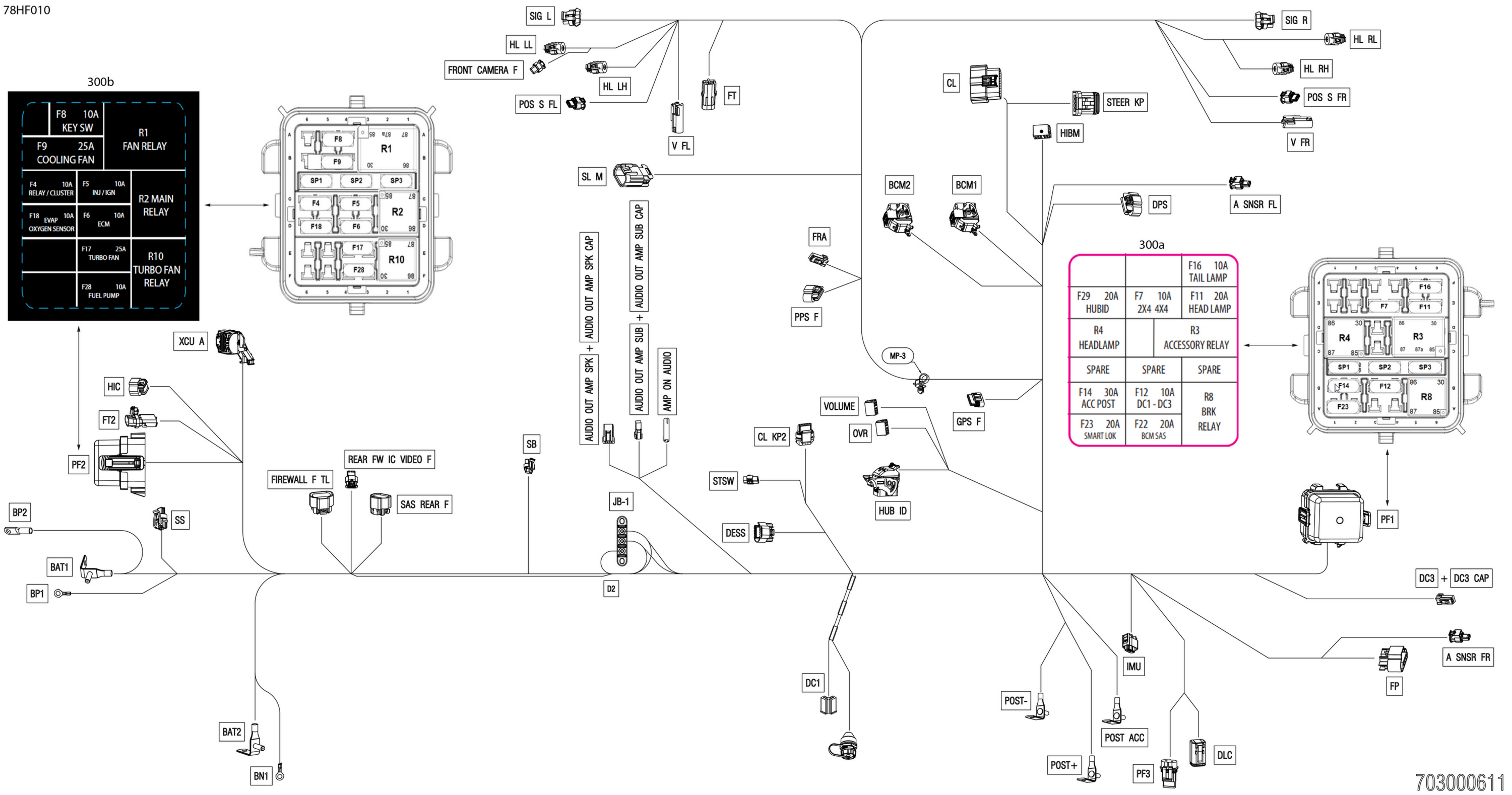 Electric - Main Harness