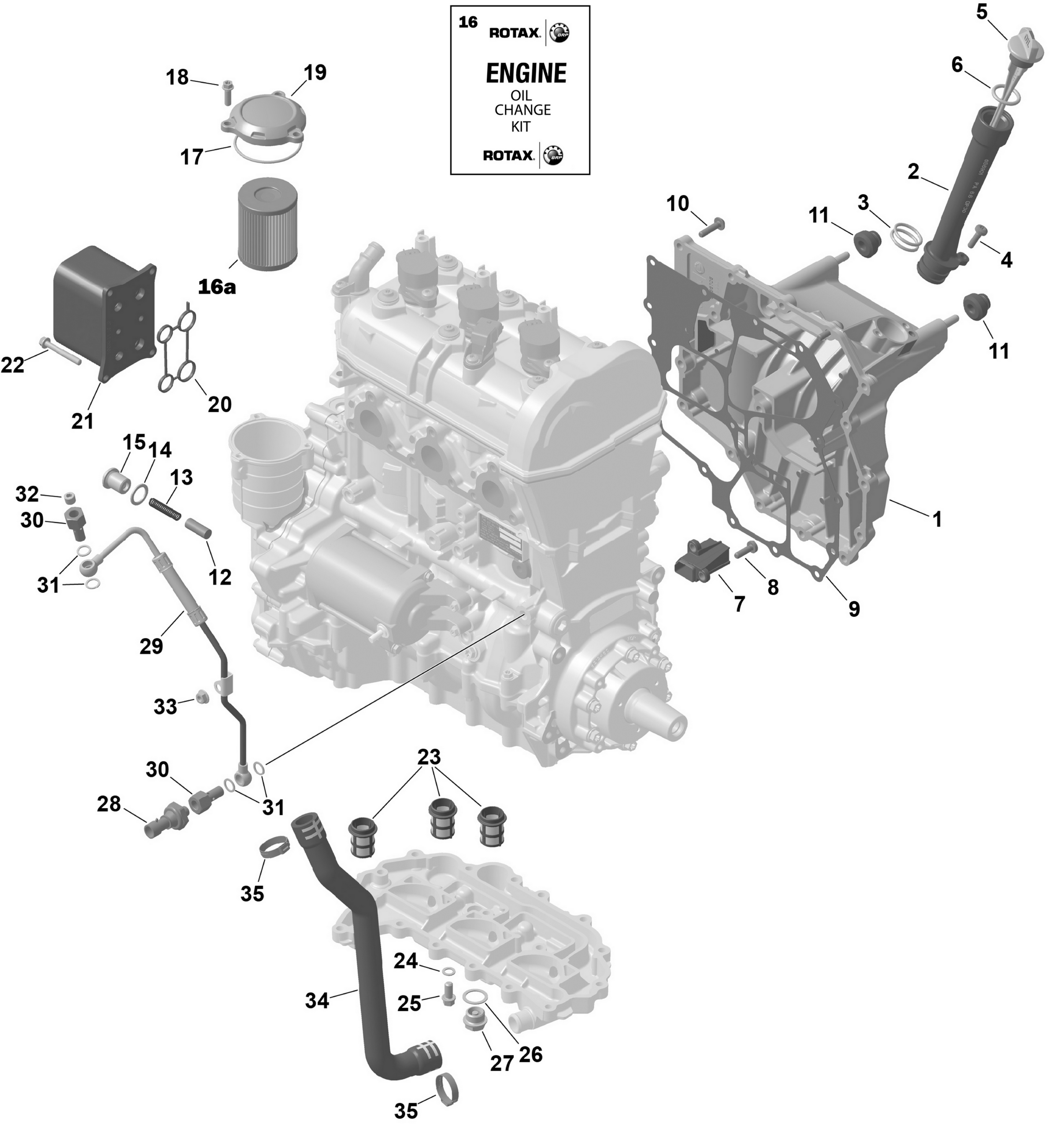 ROTAX - Engine Lubrication