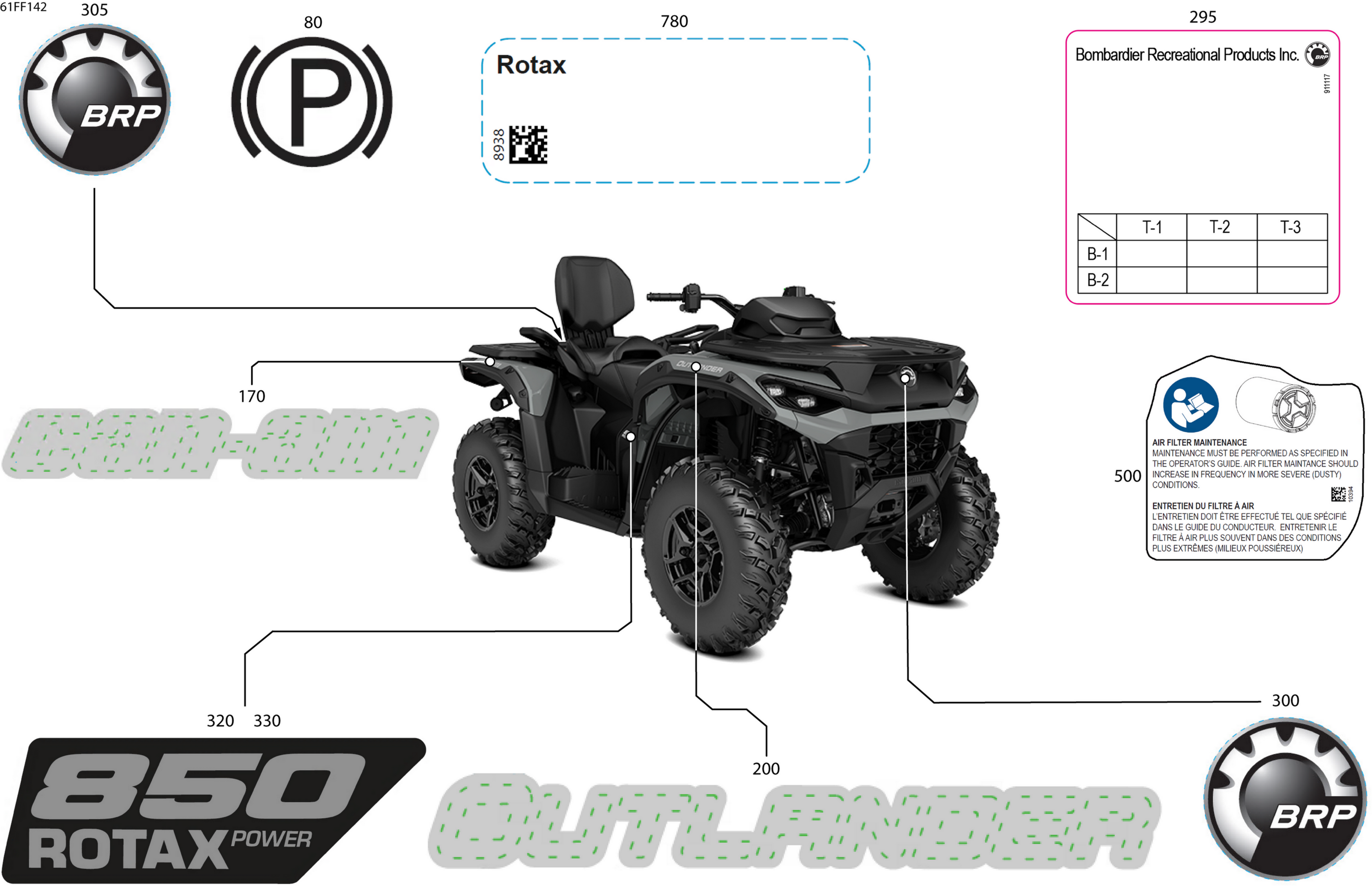 Body - Feature Decals