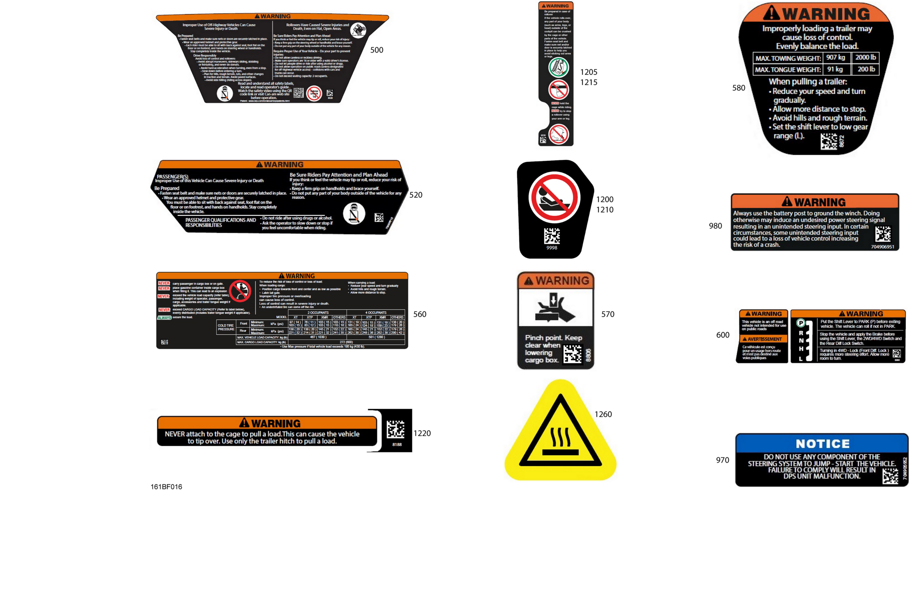 Схема узла: Body - Warning Decals