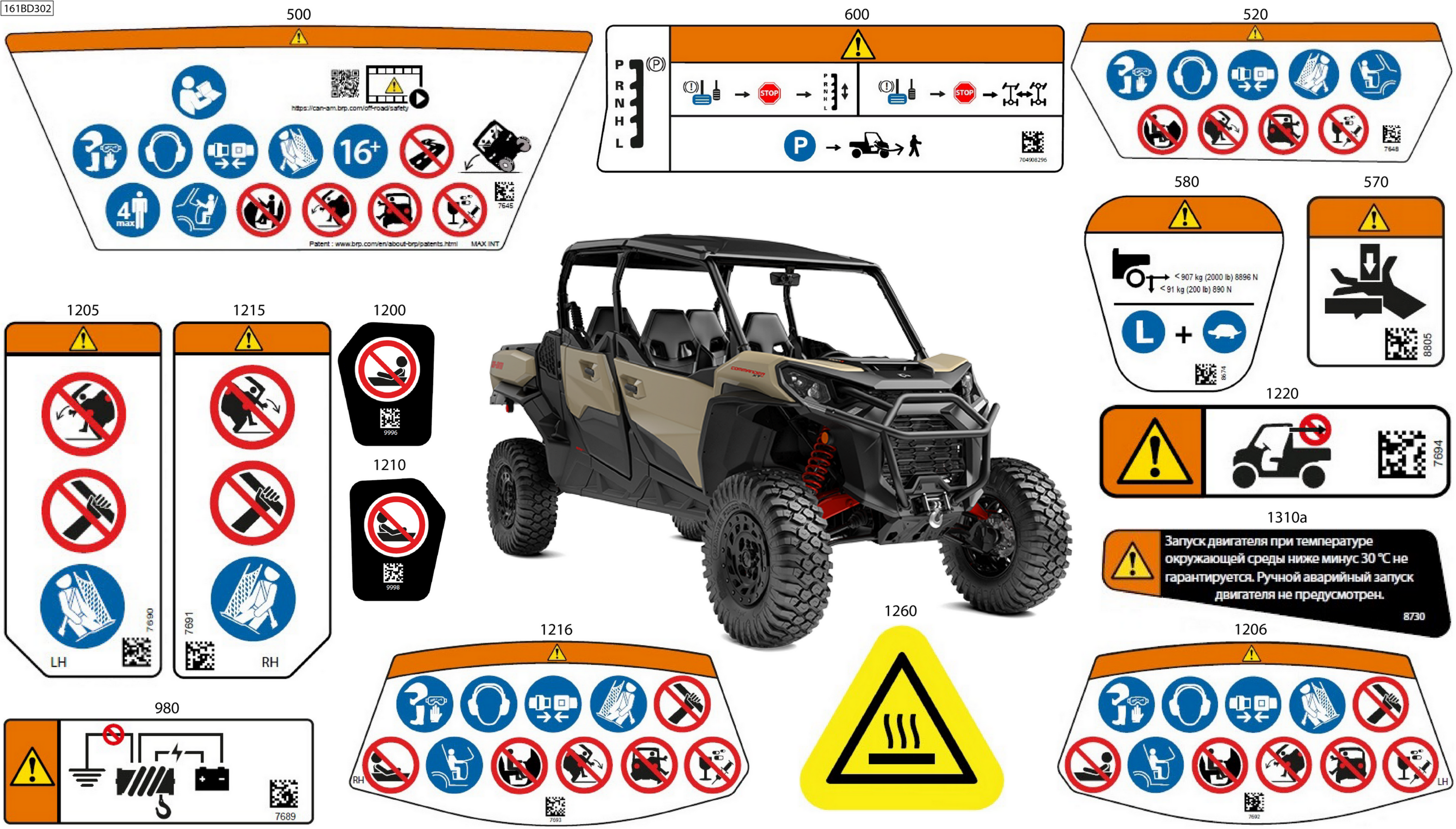Схема узла: Body - Warning Decals