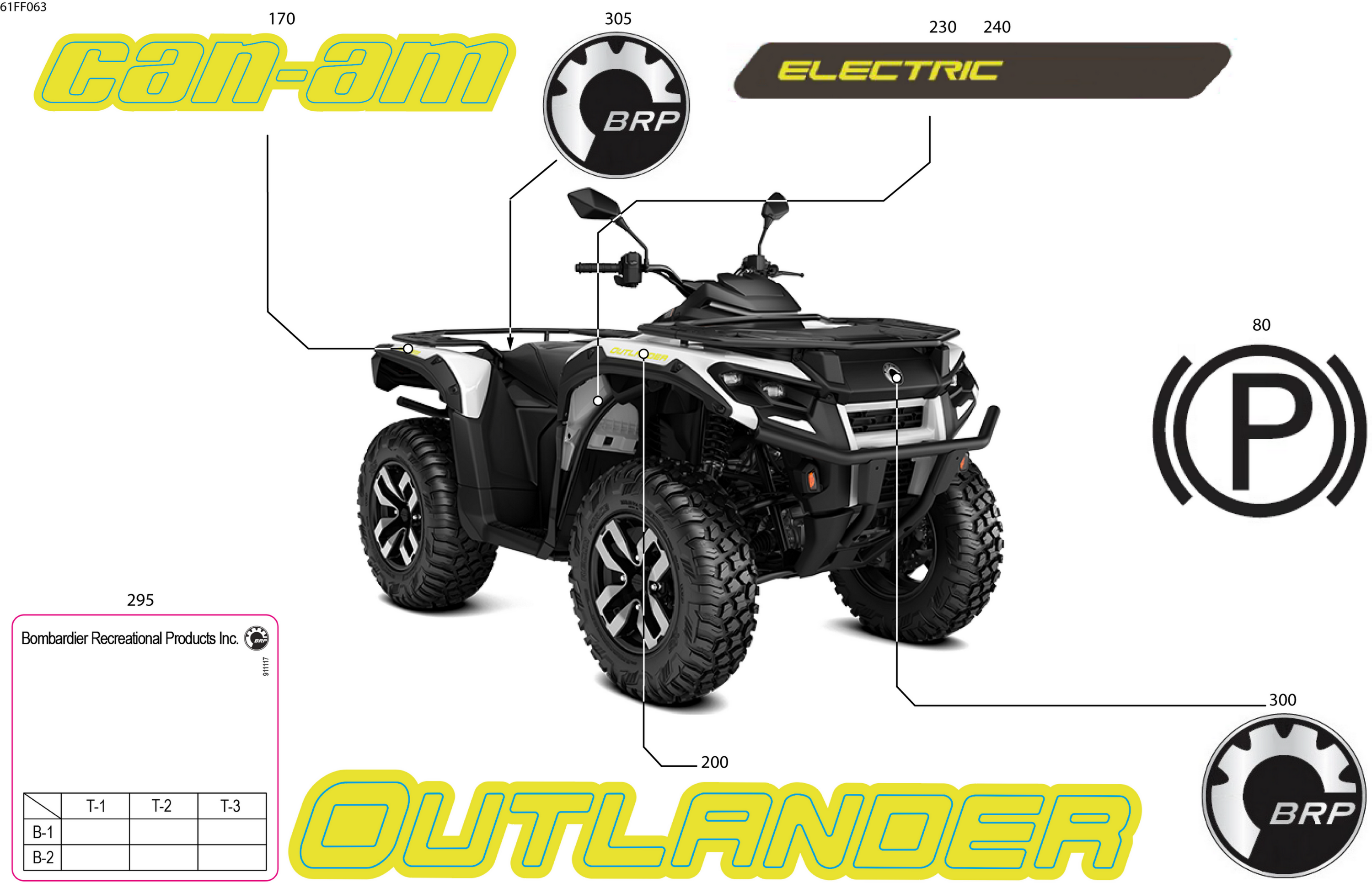 Body - Feature Decals