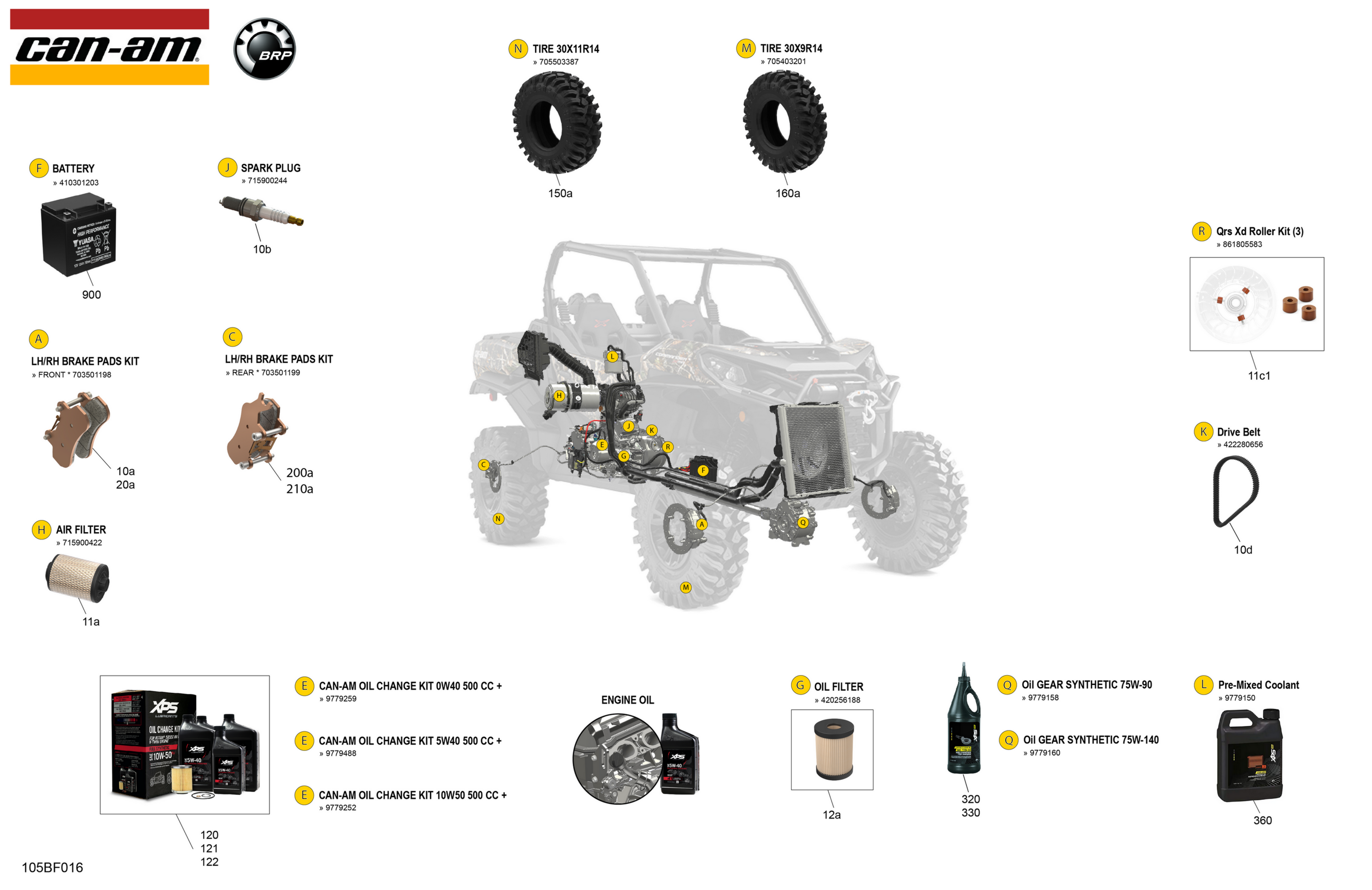 Схема узла: Service - Maintenance Parts & Fluids