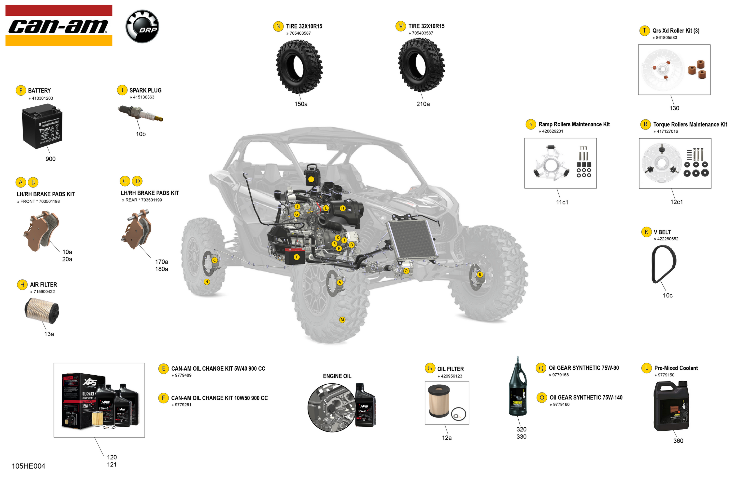 Схема узла: Service - Maintenance Parts & Fluids