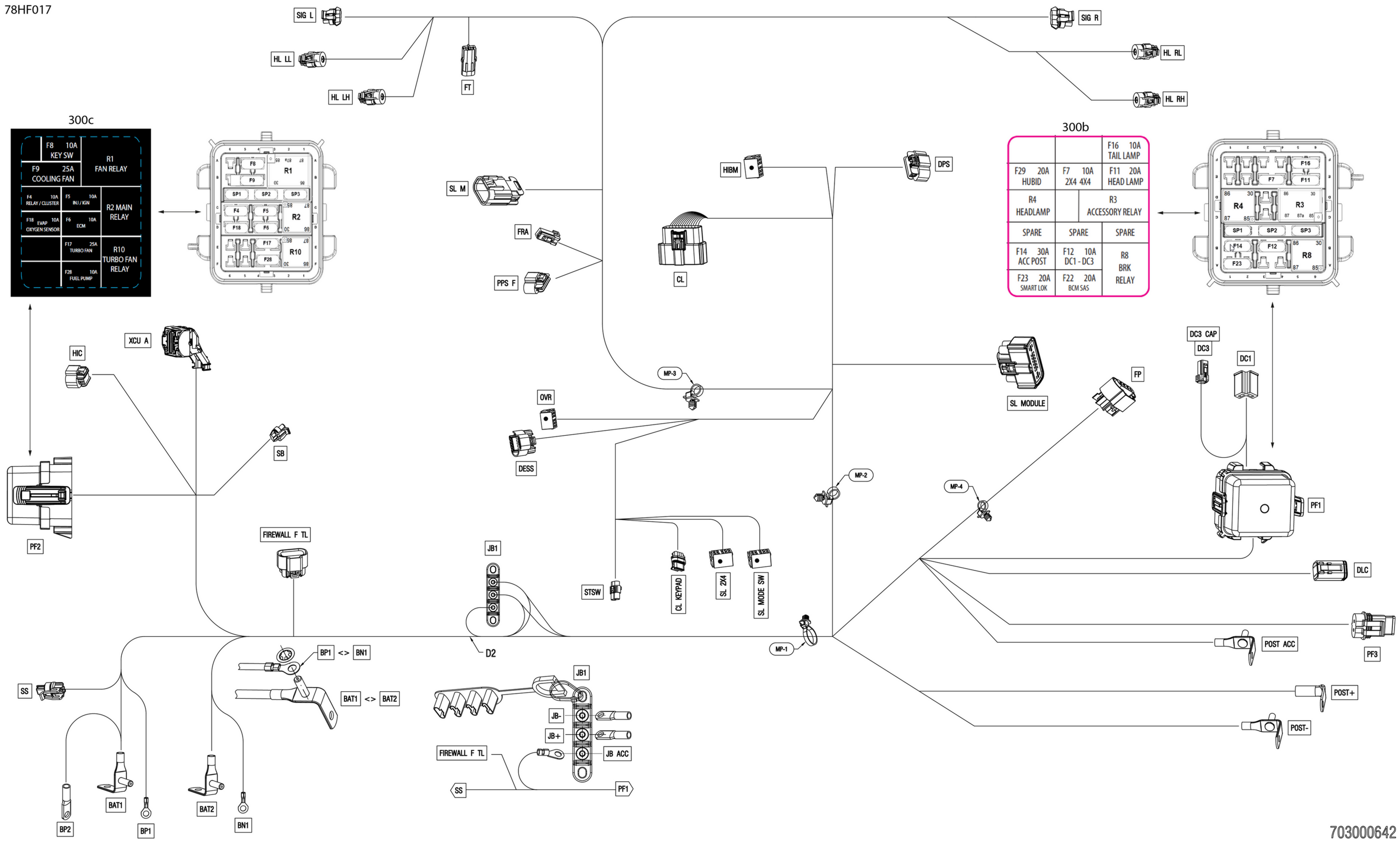 Electric - Main Harness