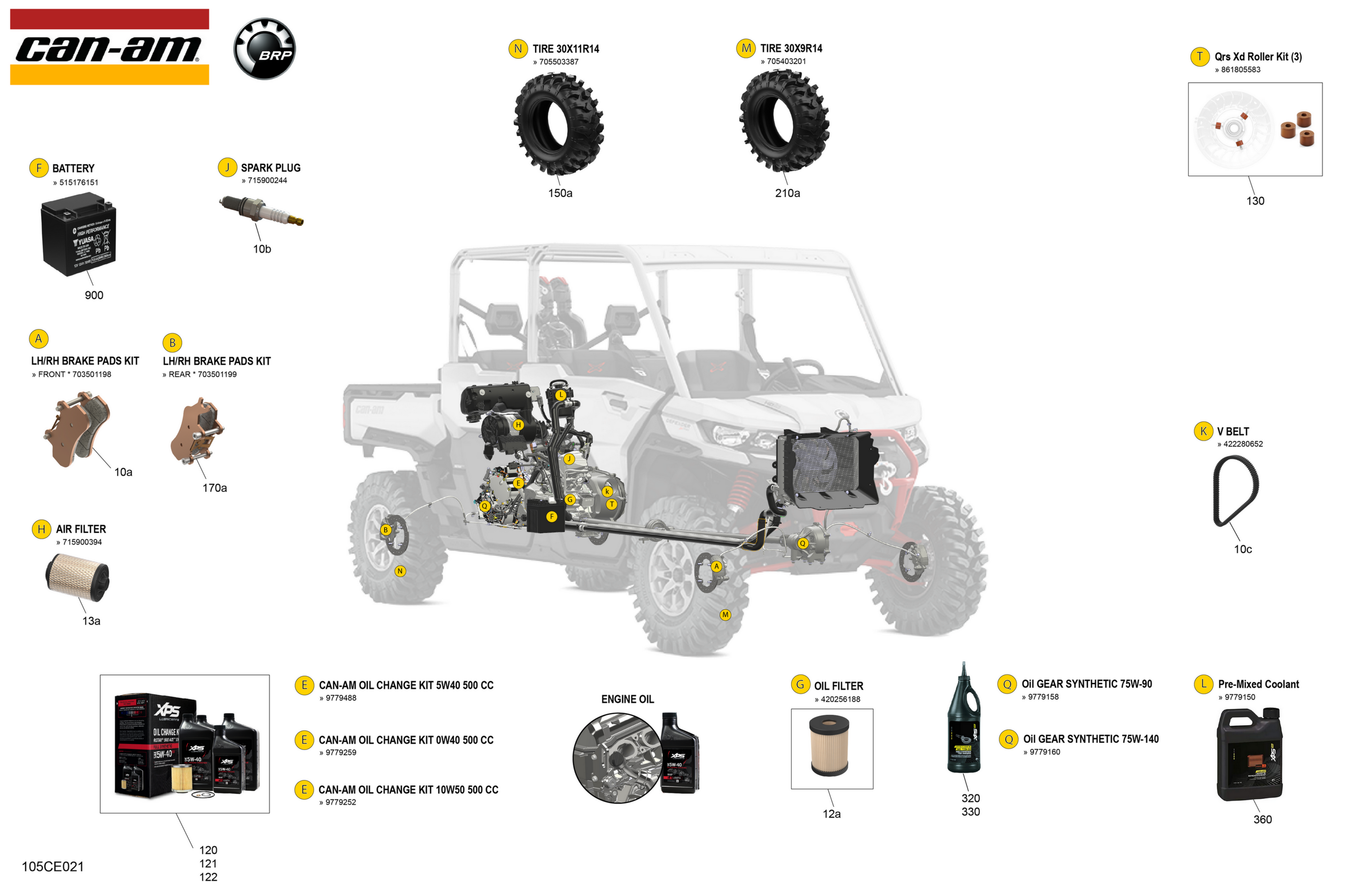 Схема узла: Service - Maintenance Parts & Fluids