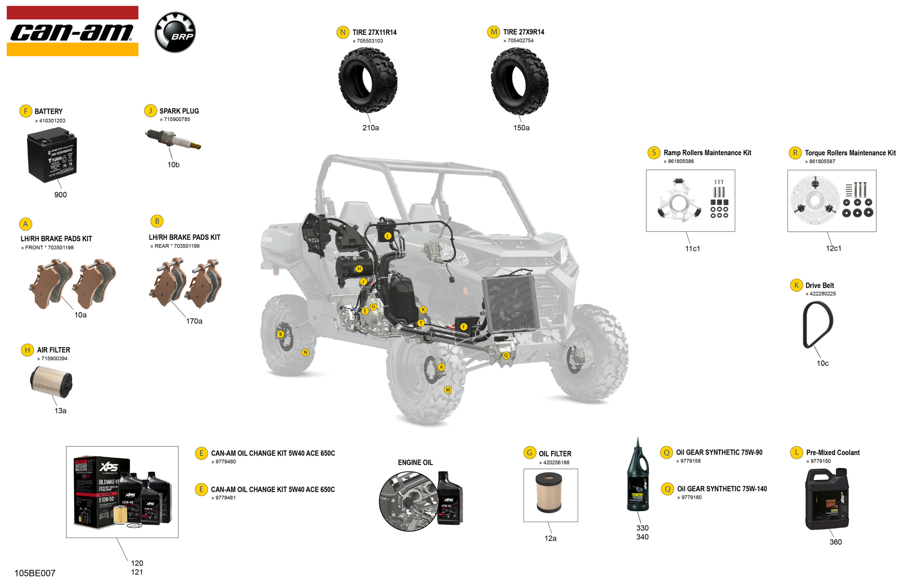 Service - Maintenance Parts & Fluids