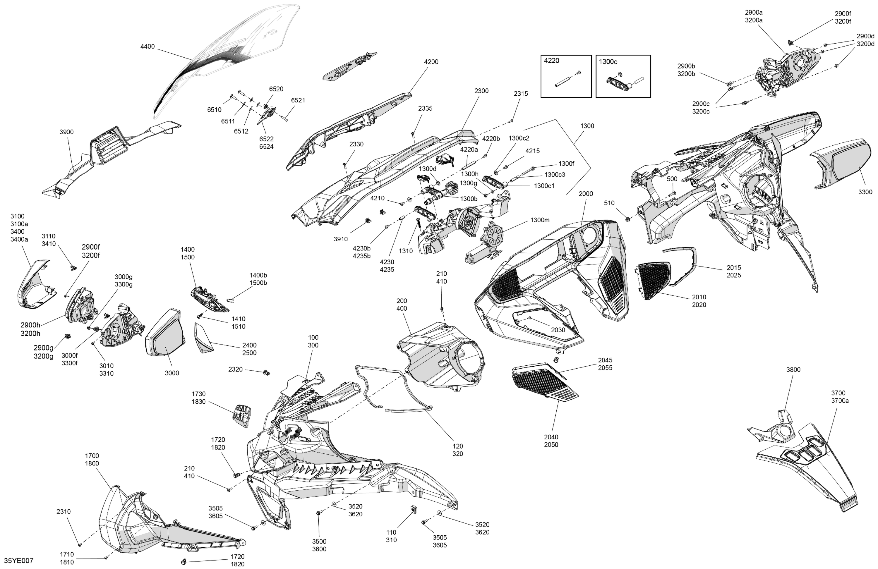 Body - Console