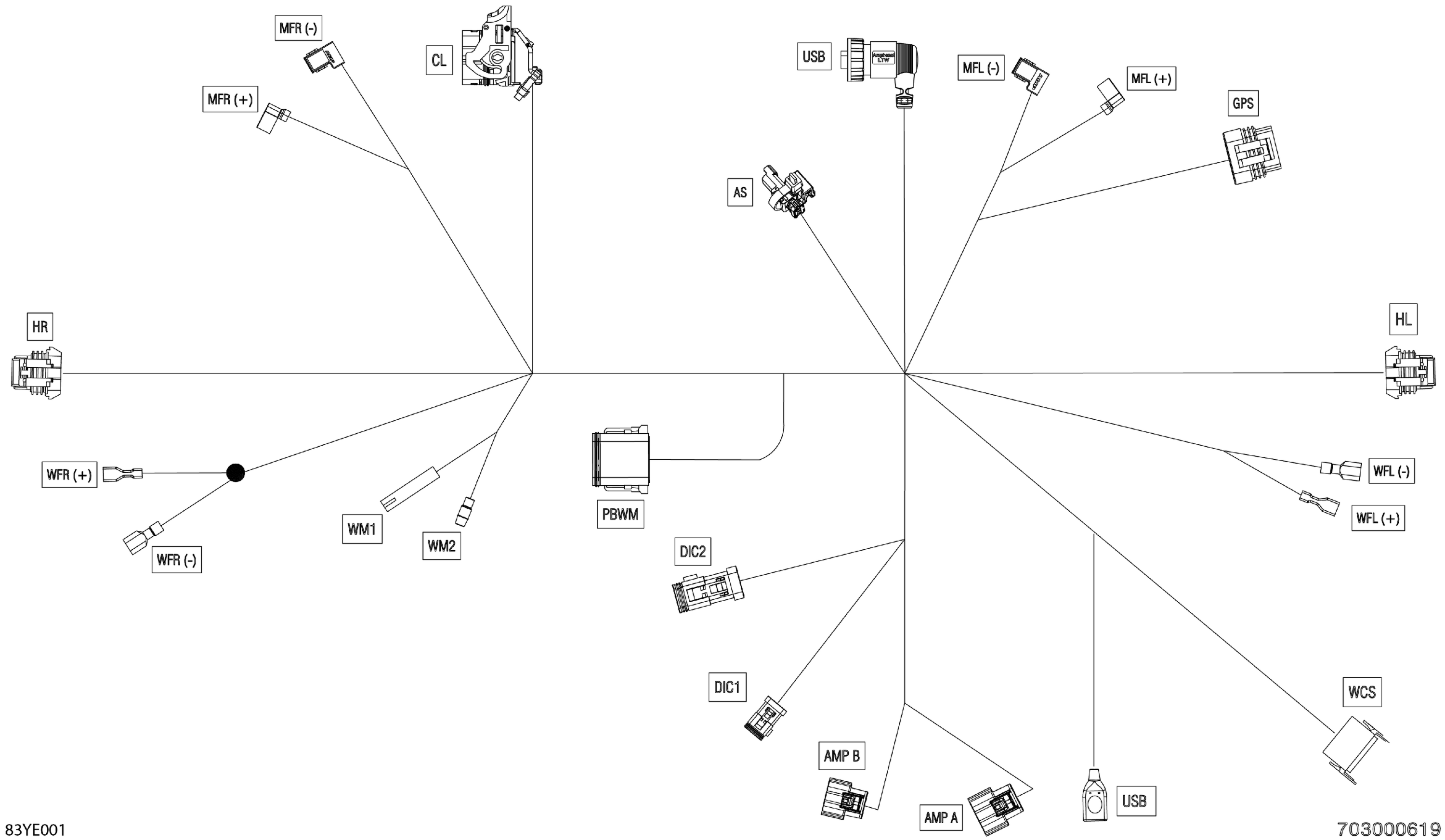 Схема узла: Electric - Console Wiring Harness