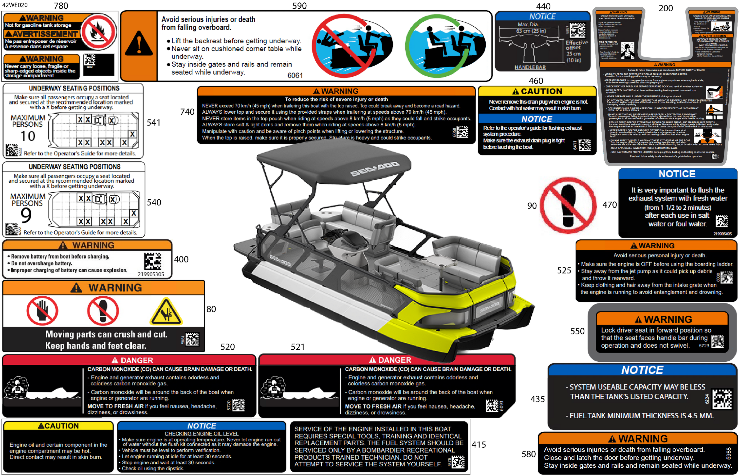 BODY - Warning Decals