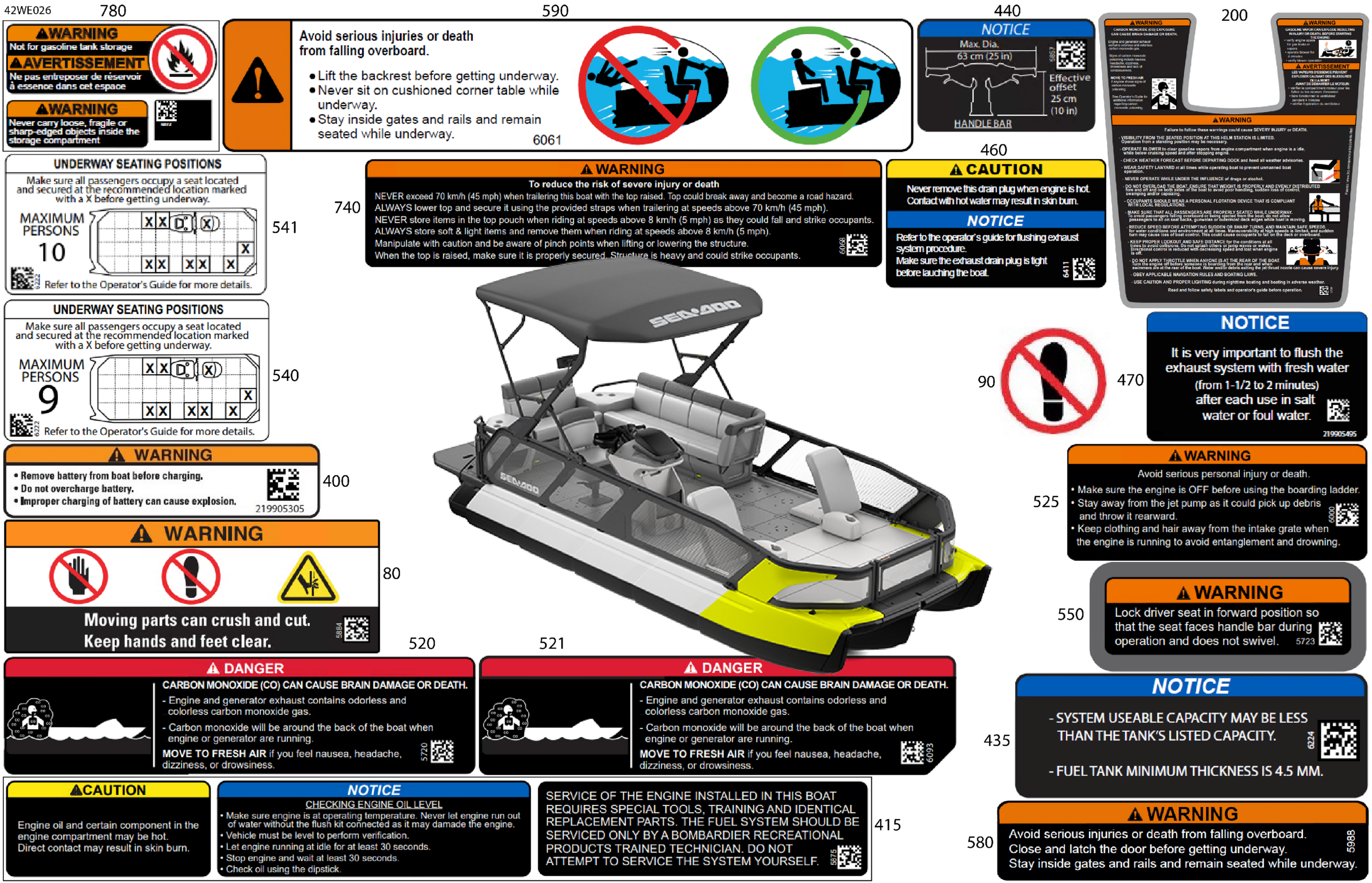 BODY - Warning Decals