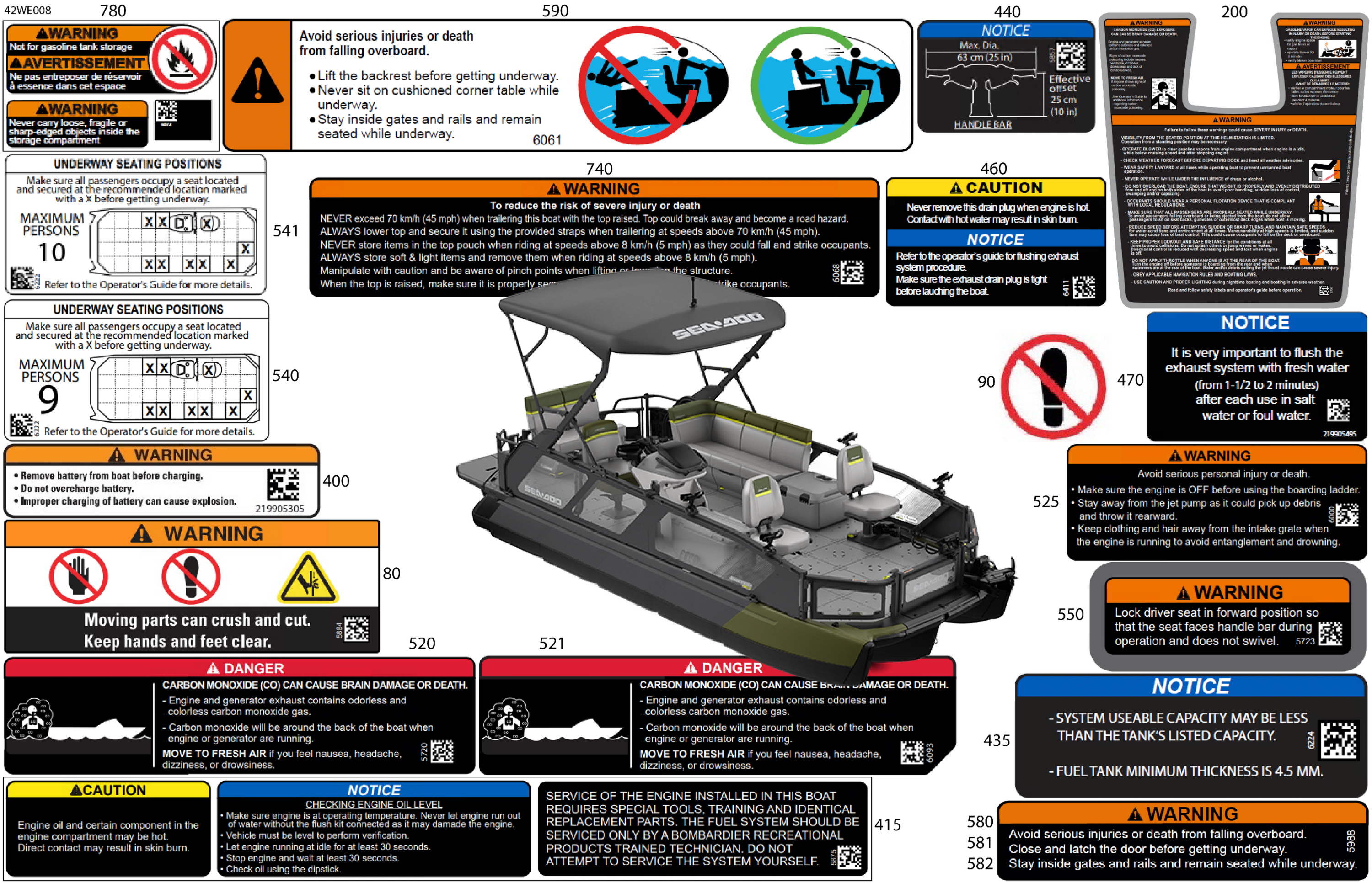 BODY - Warning Decals