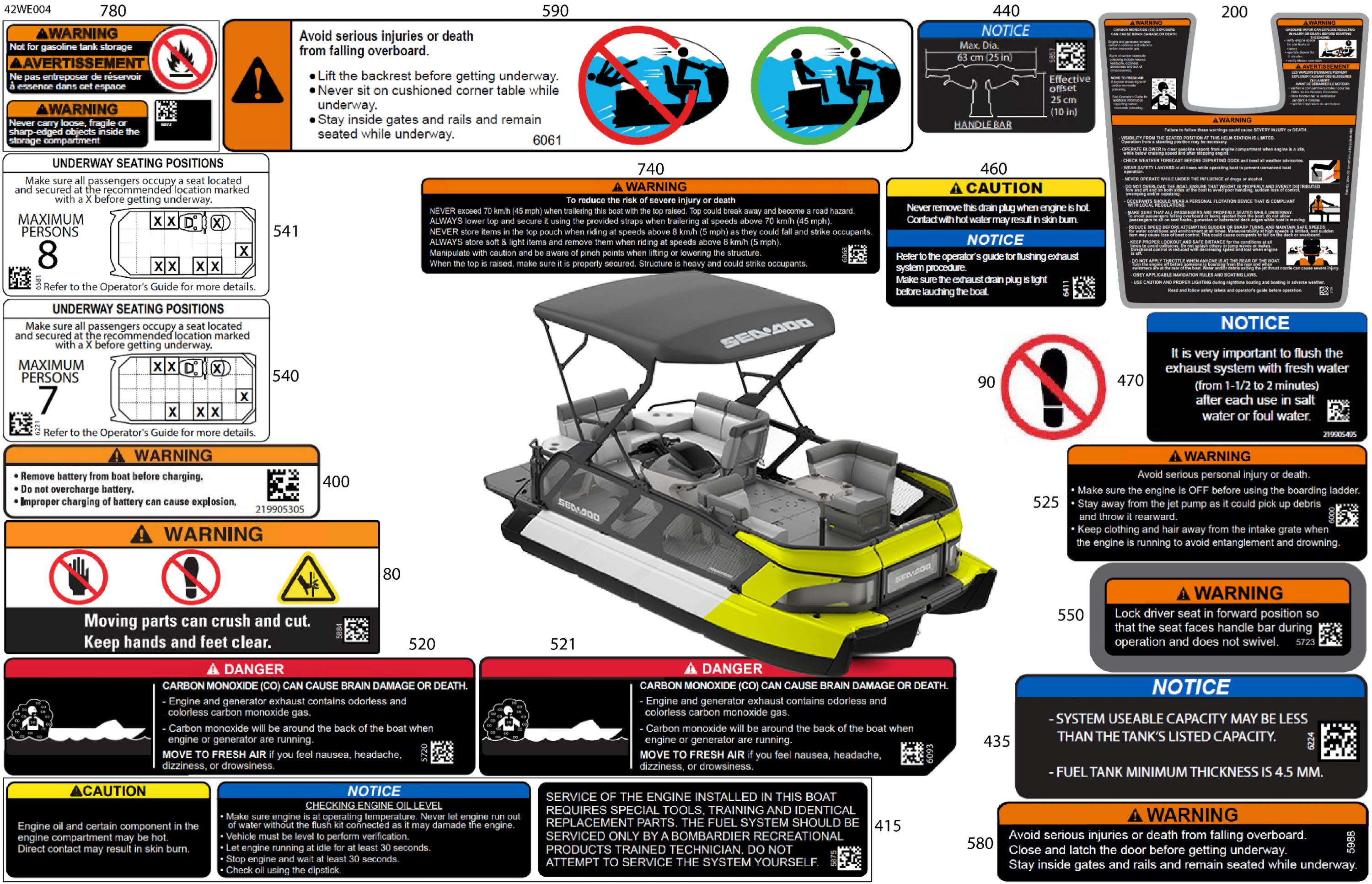 BODY - Warning Decals