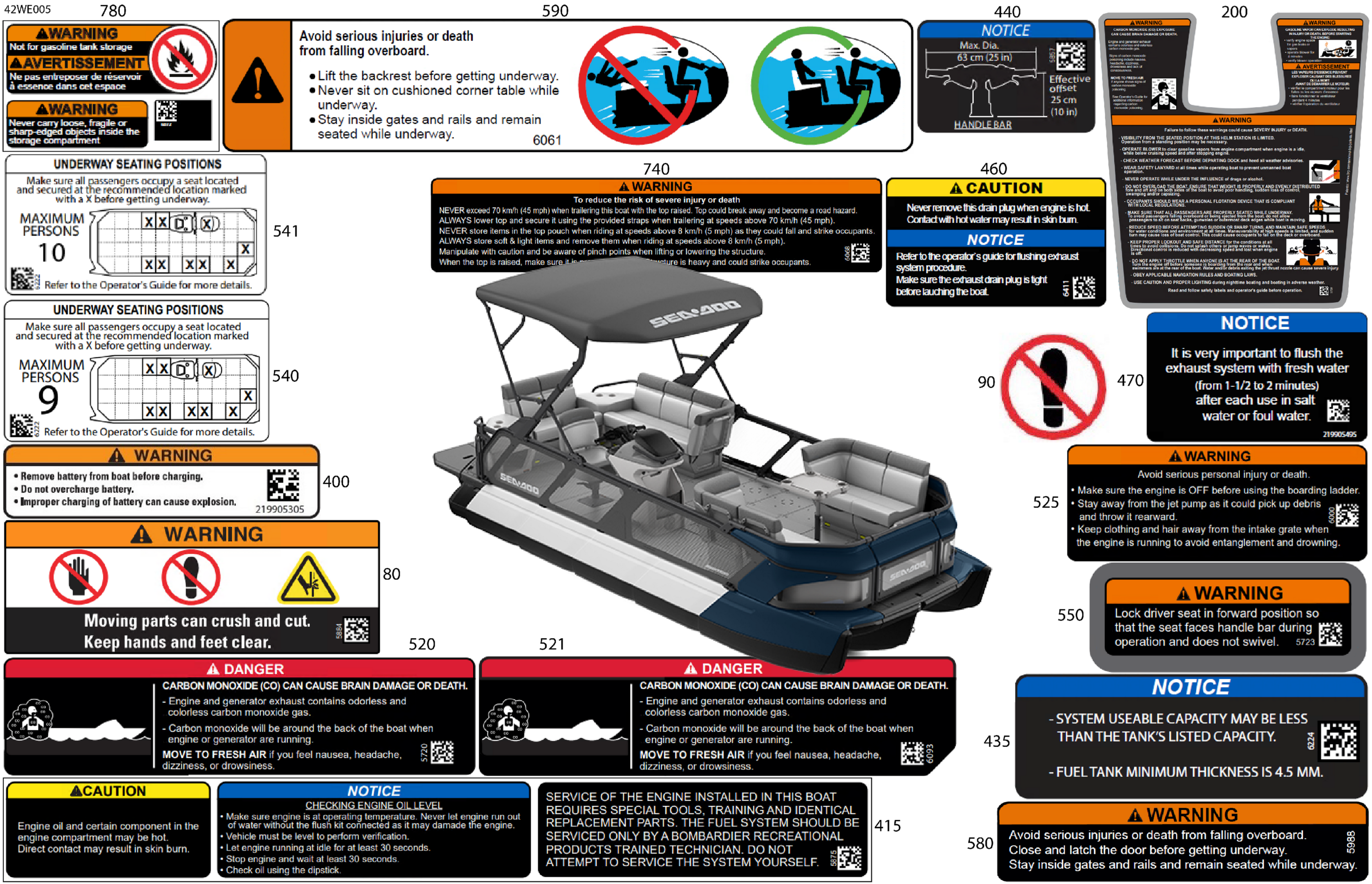 BODY - Warning Decals