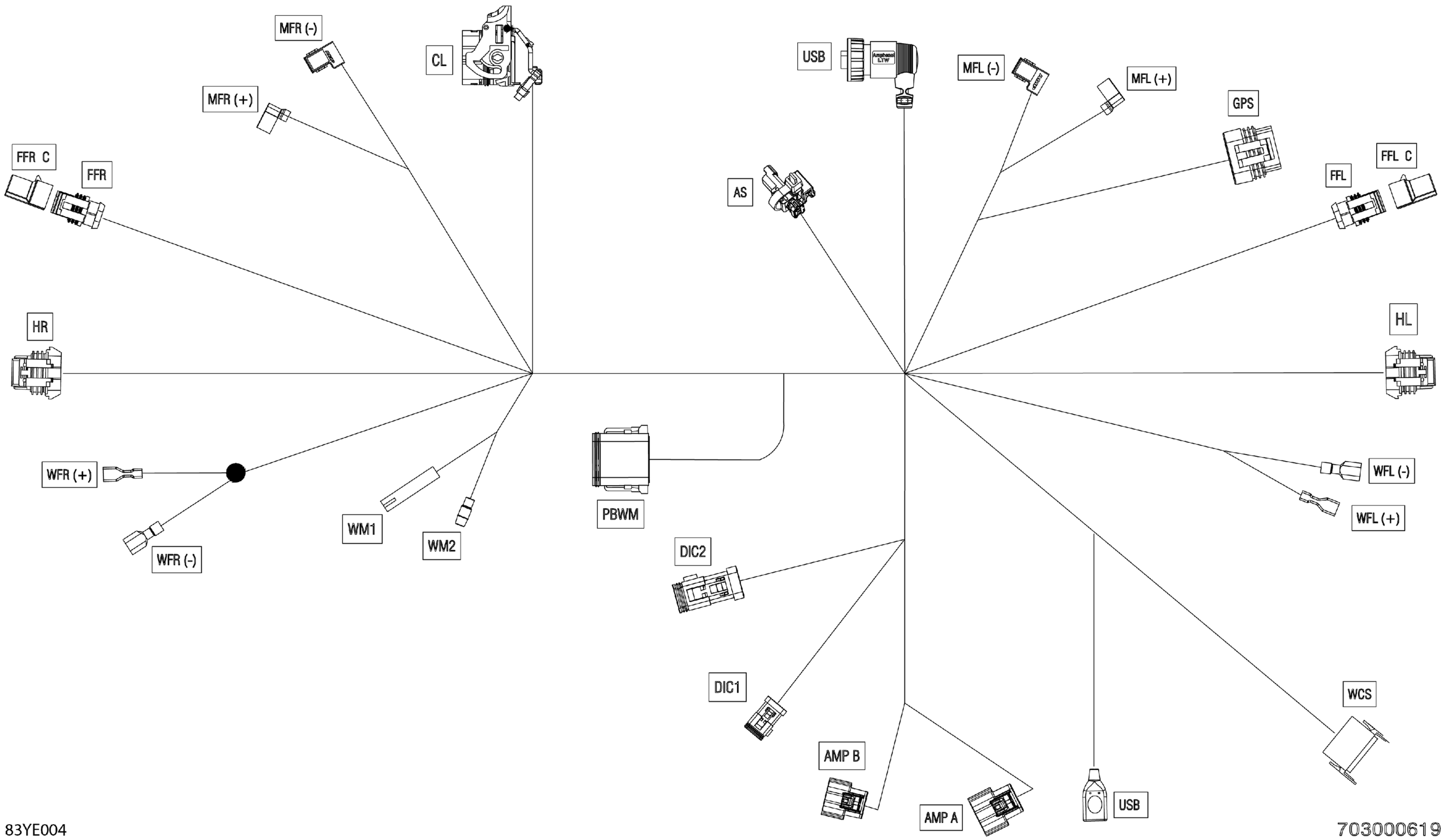 Electric - Console Wiring Harness