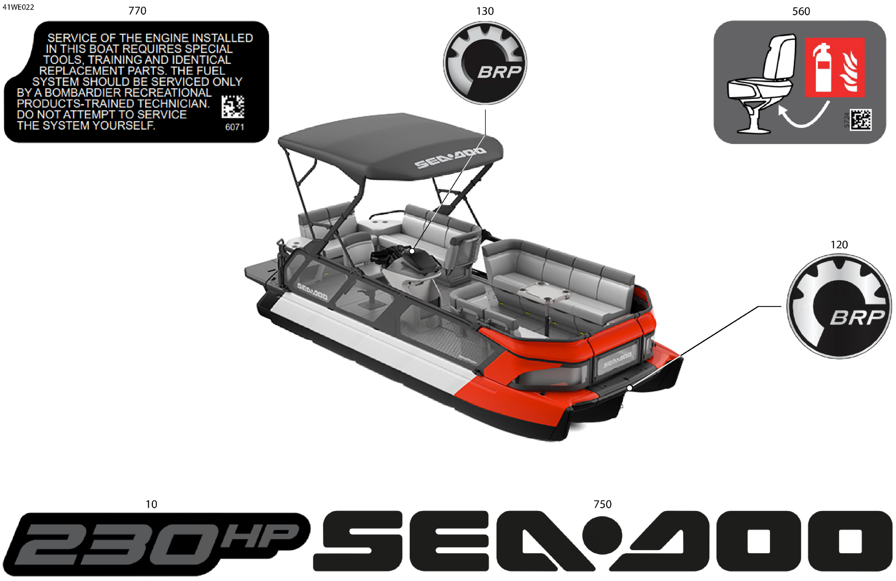 BODY - Feature Decals