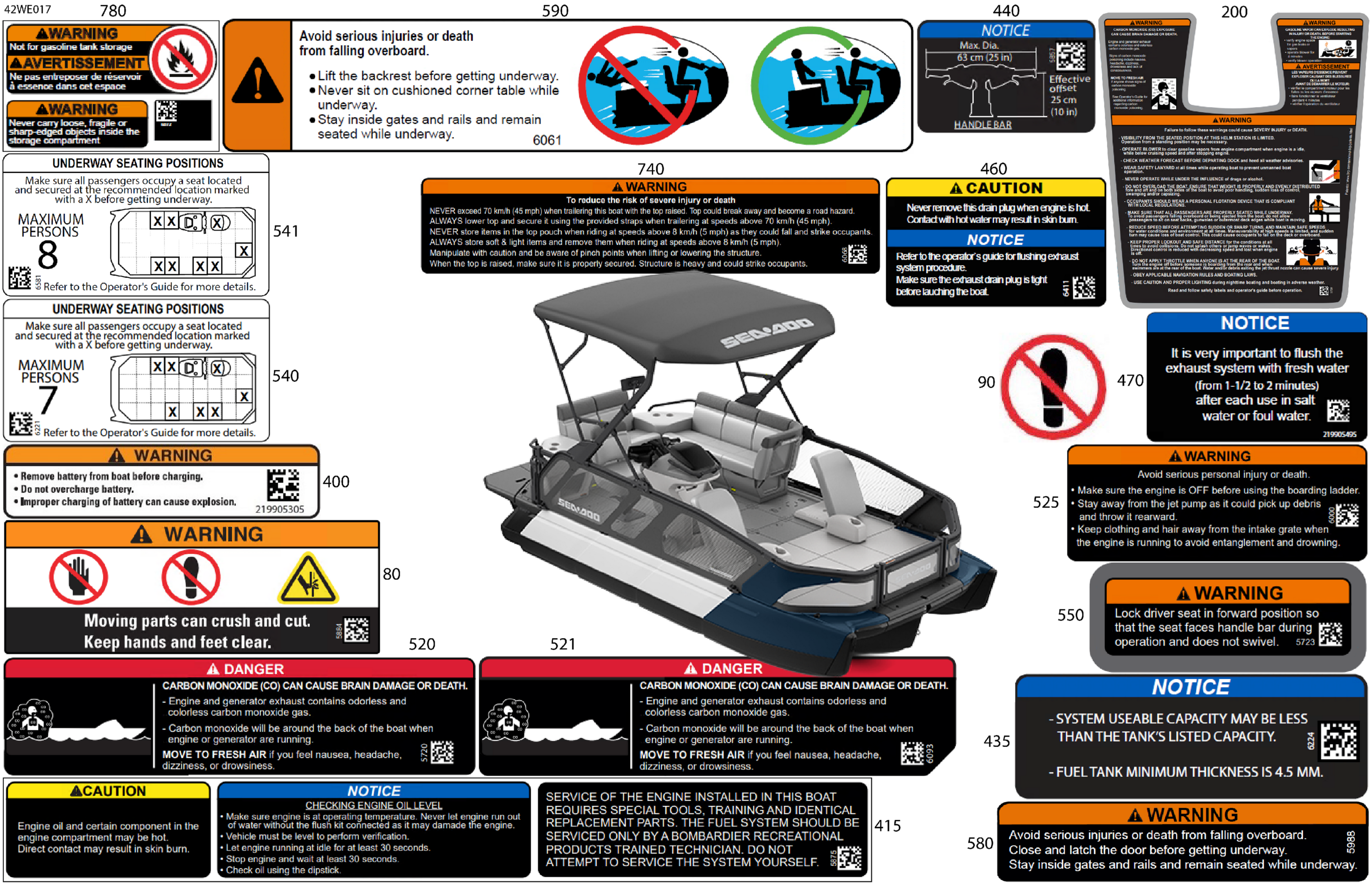 BODY - Warning Decals