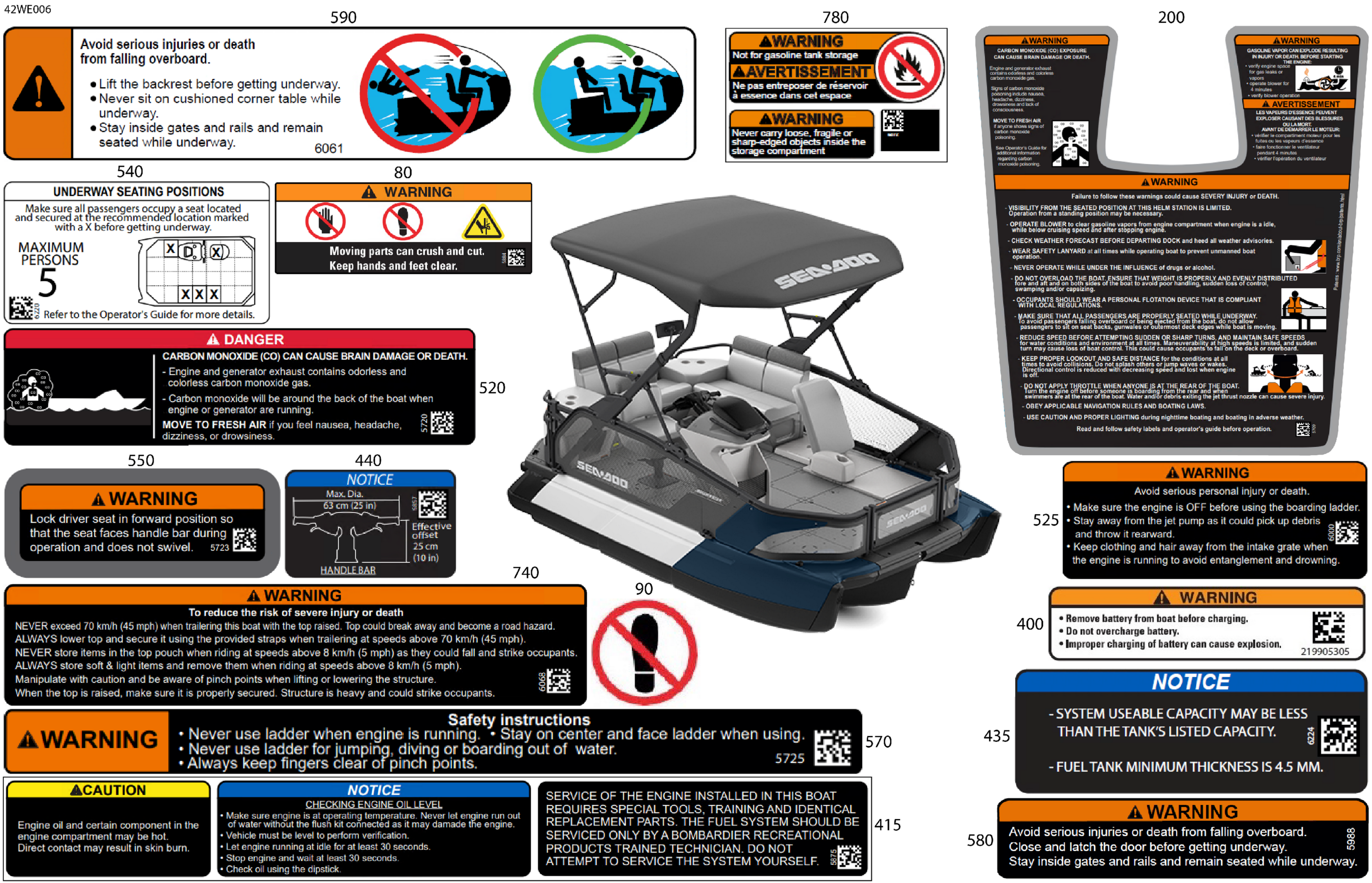 BODY - Warning Decals