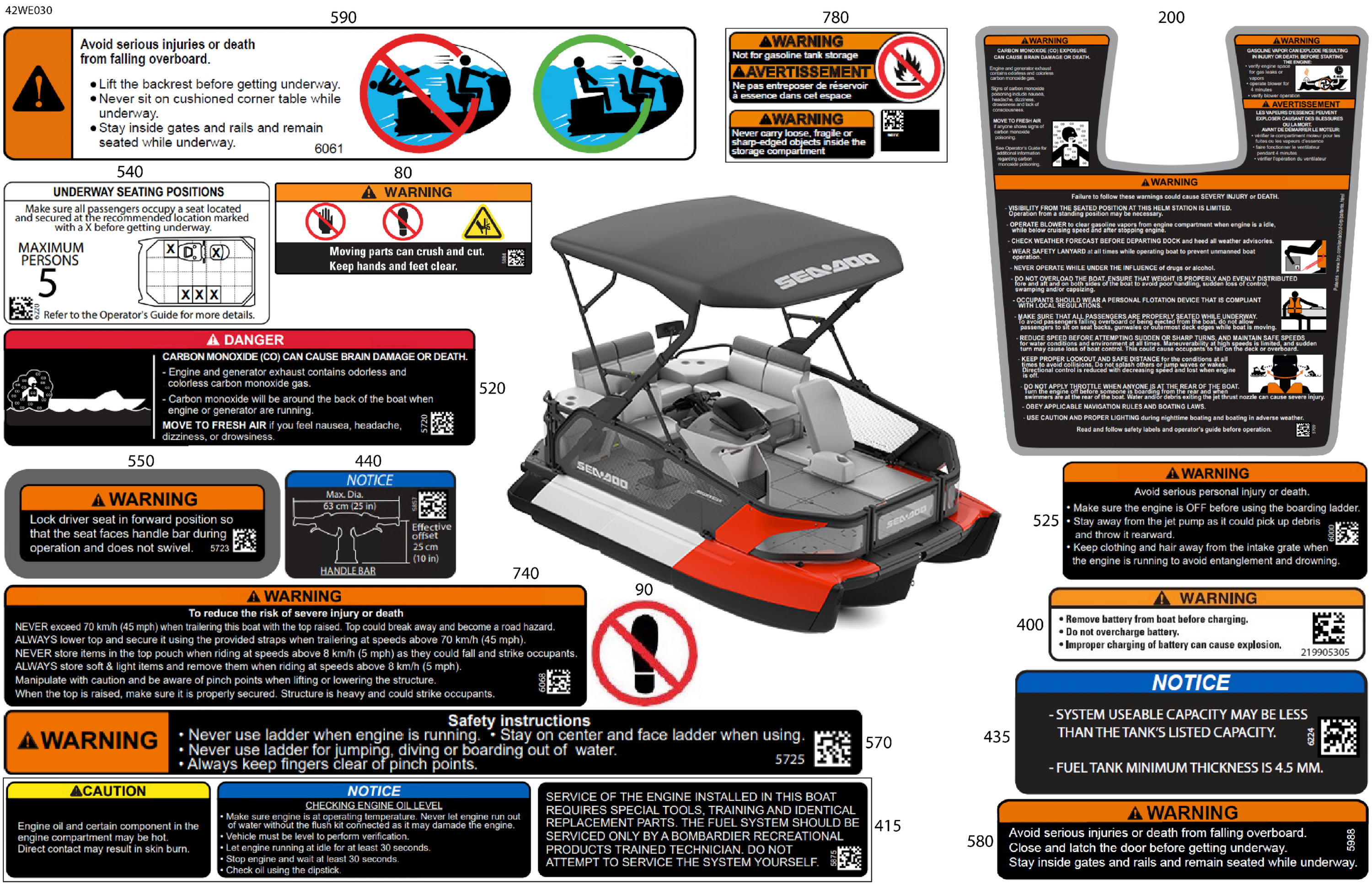 BODY - Warning Decals