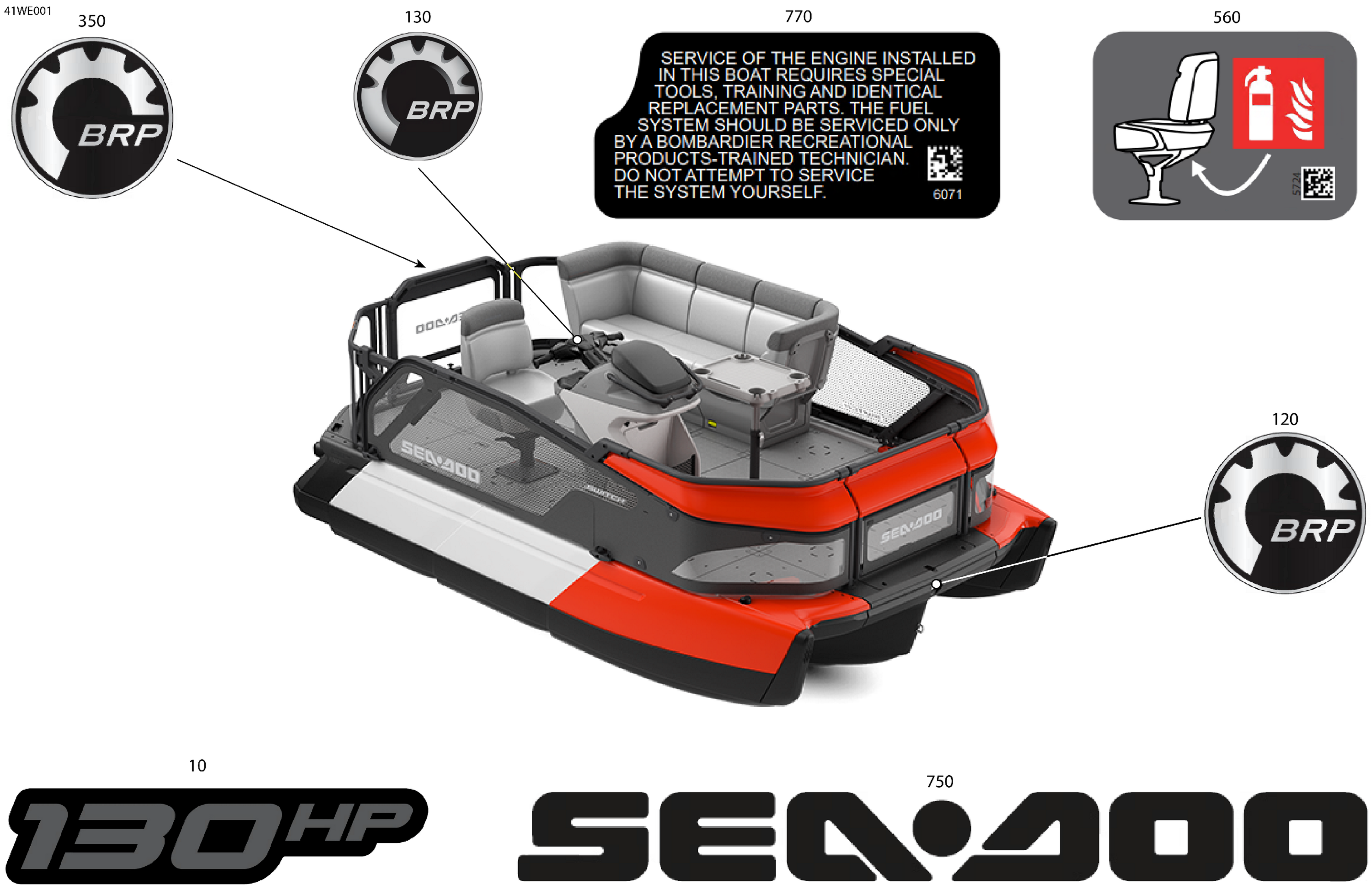 BODY - Feature Decals