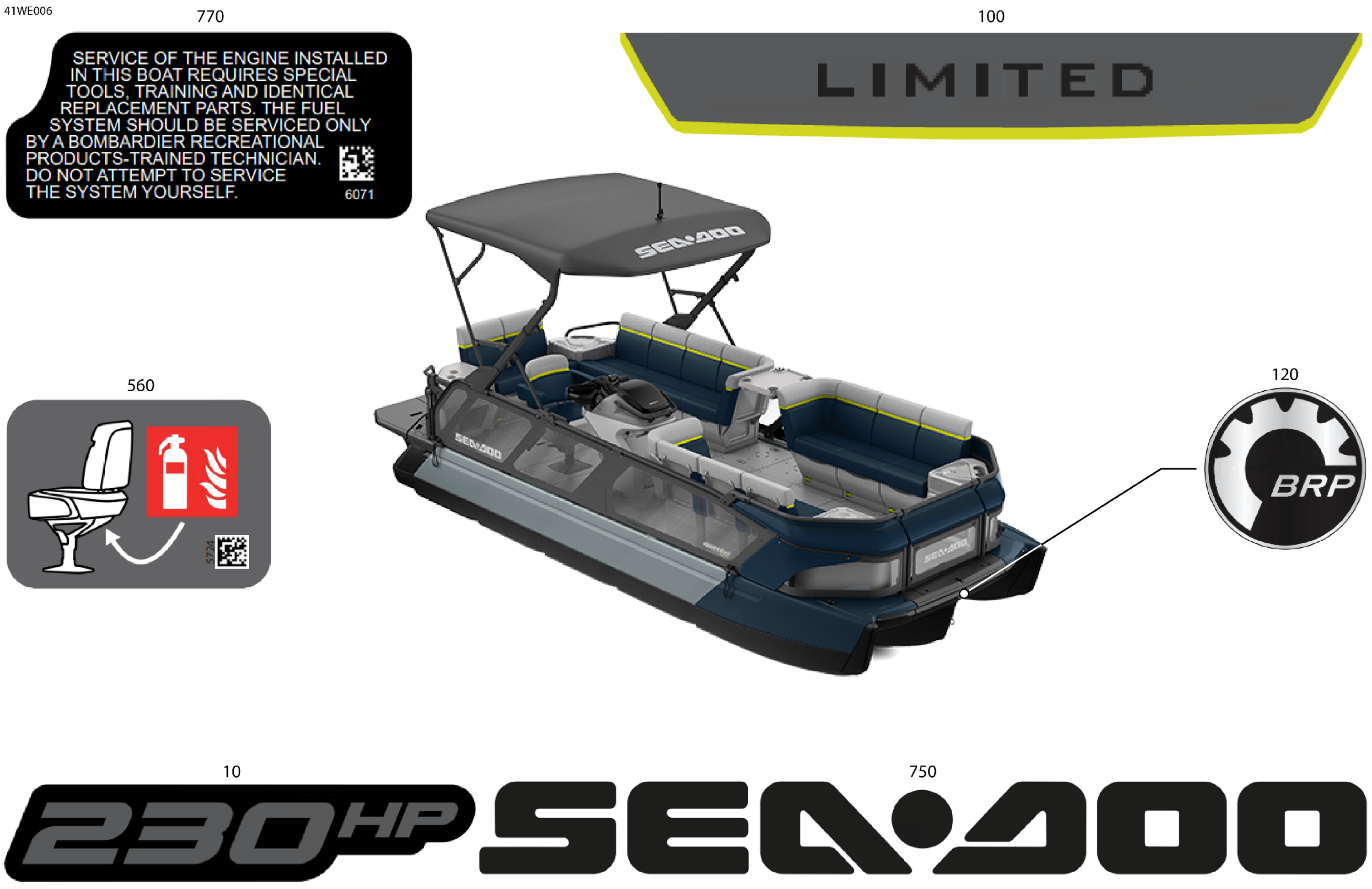BODY - Feature Decals