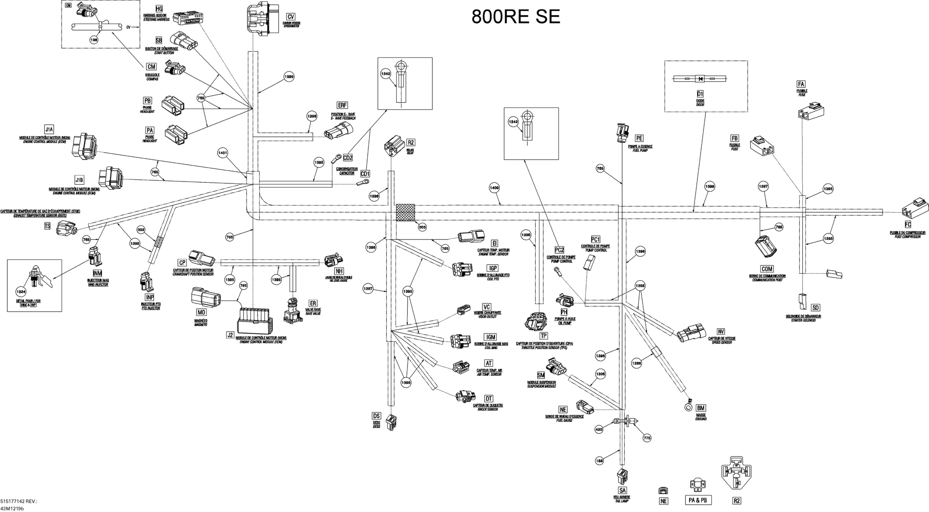 Electrical Harness 800R ETEC