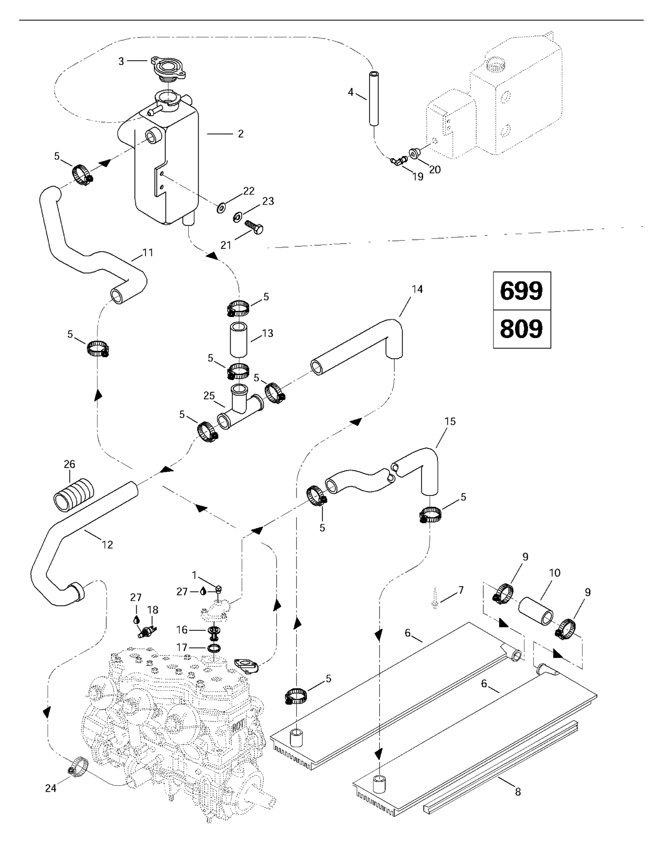 Cooling System (699, 809)