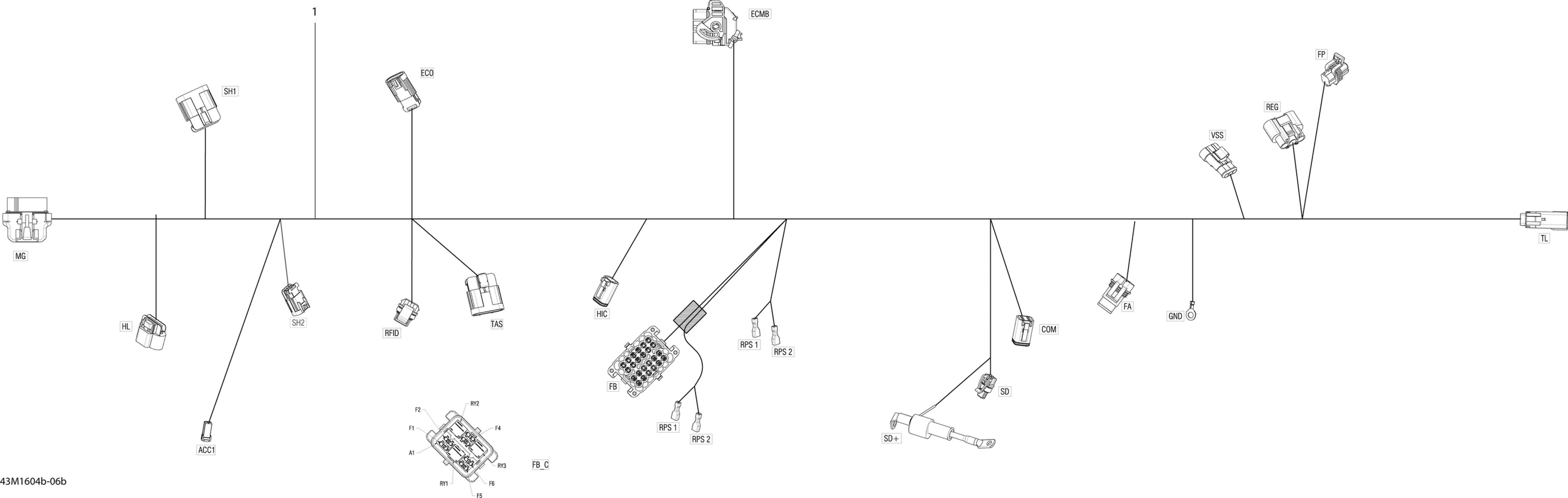 Electrical Harness - Package Adrenaline-X