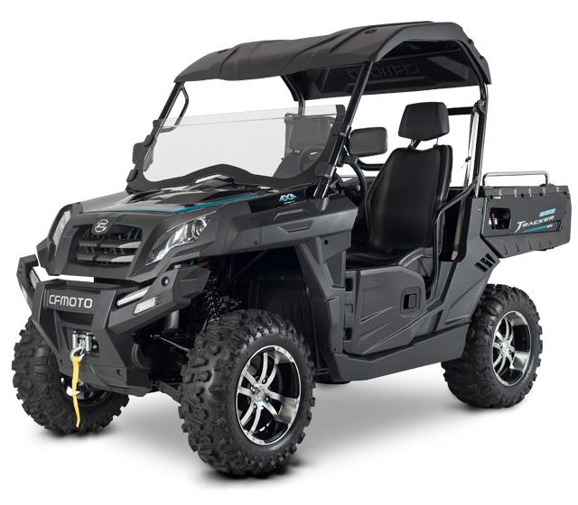 CFMOTO U8W EFI&EPS