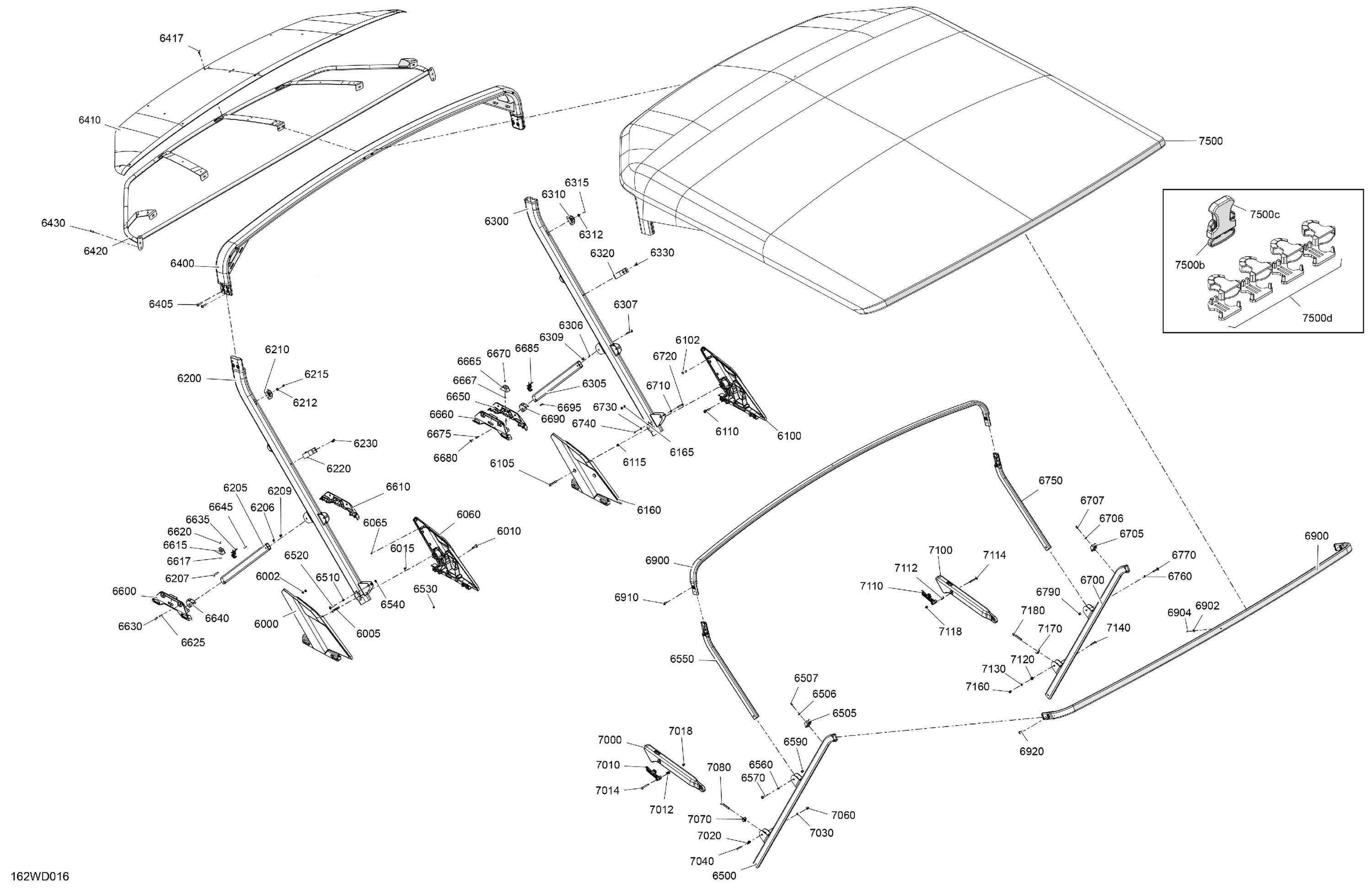 CANVAS - Double Bimini Top