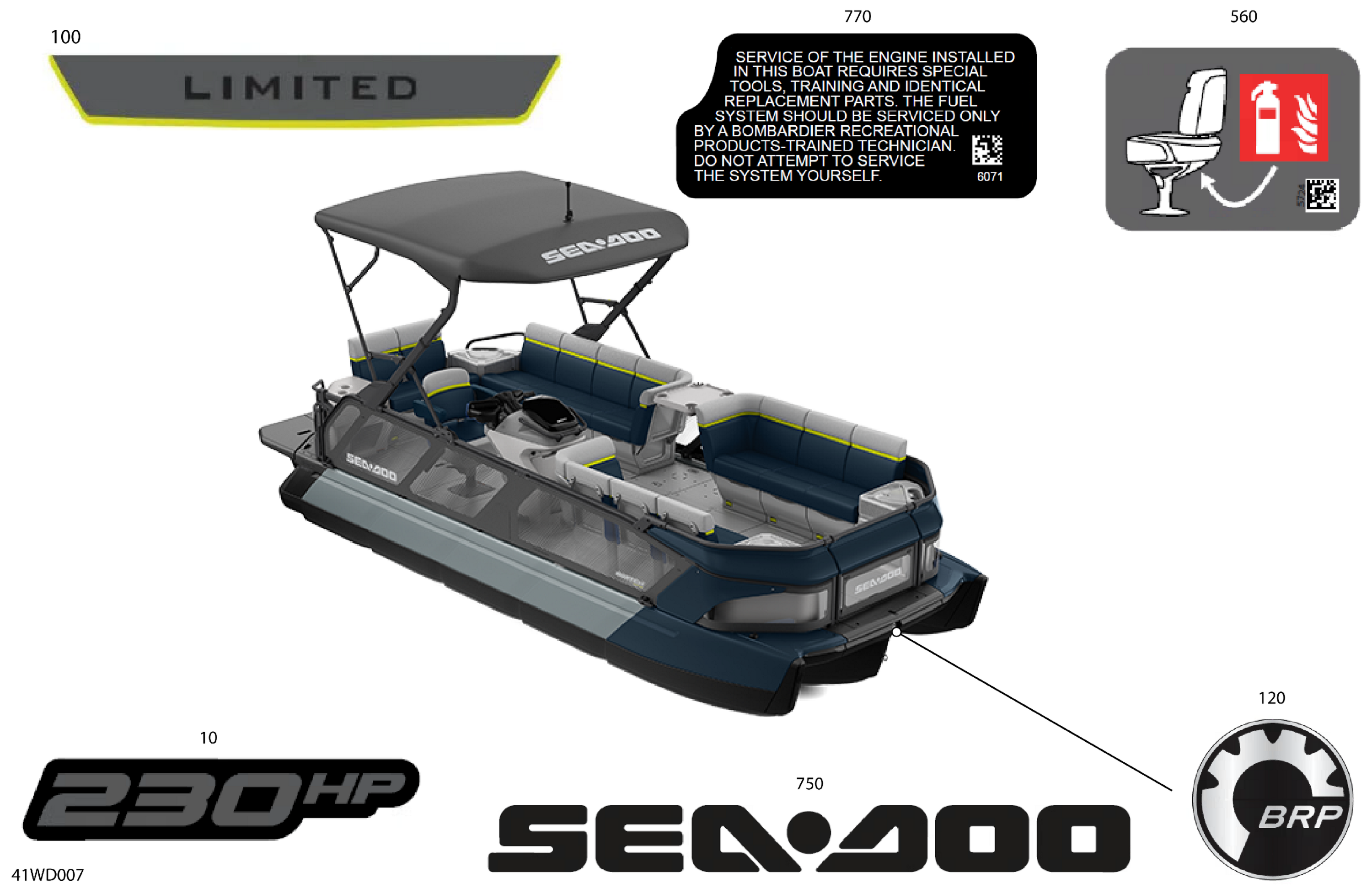 DECALS - Feature Decals - LTD Package
