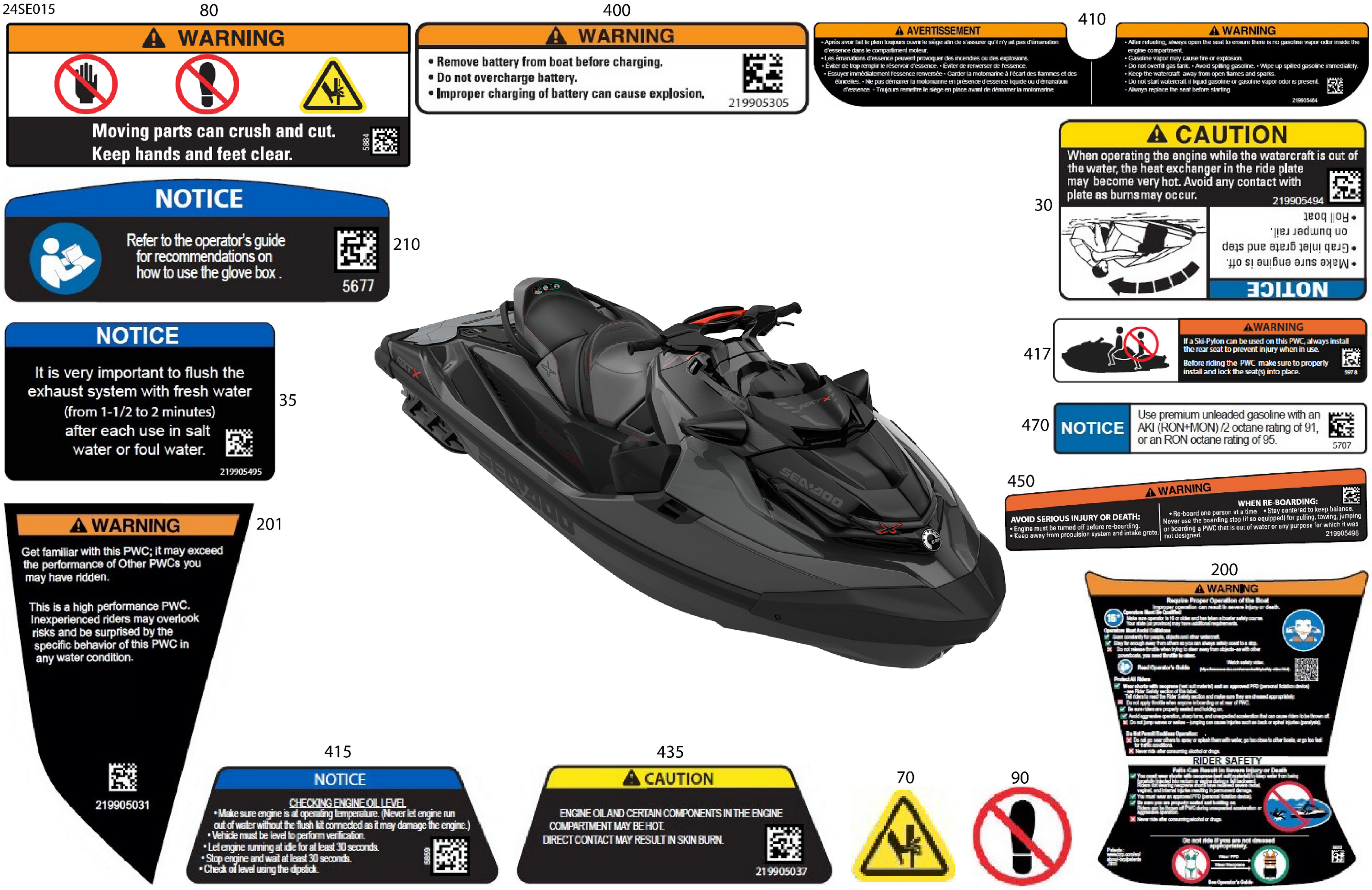 Body - Warning Decals