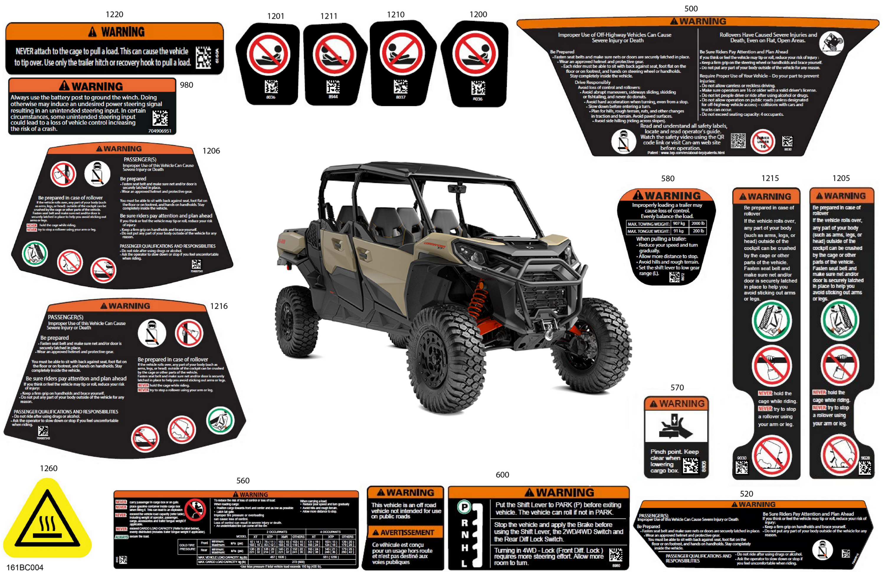 Body - Warning Decals