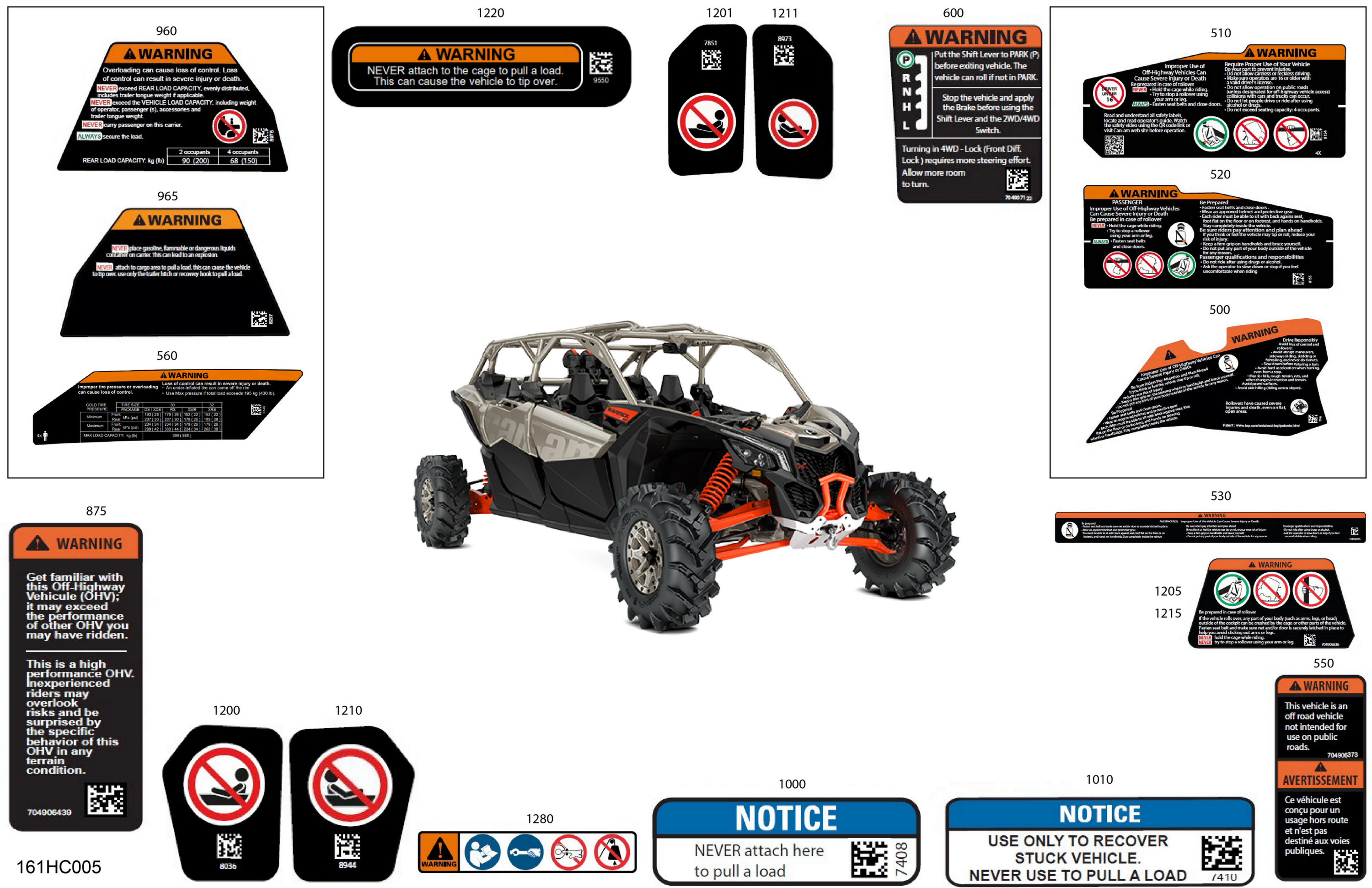 Body - Warning Decals