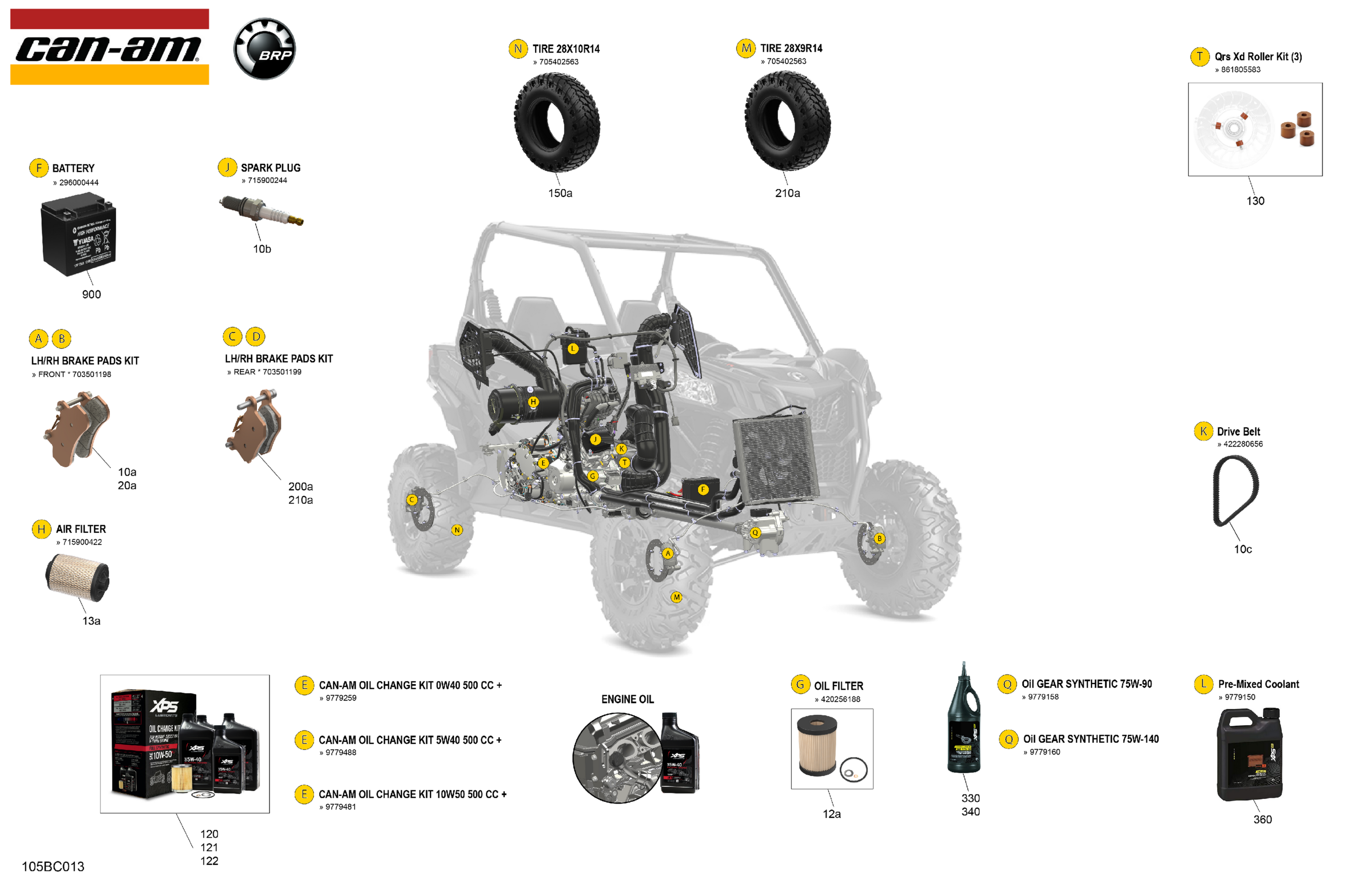 Service - Maintenance Parts & Fluids