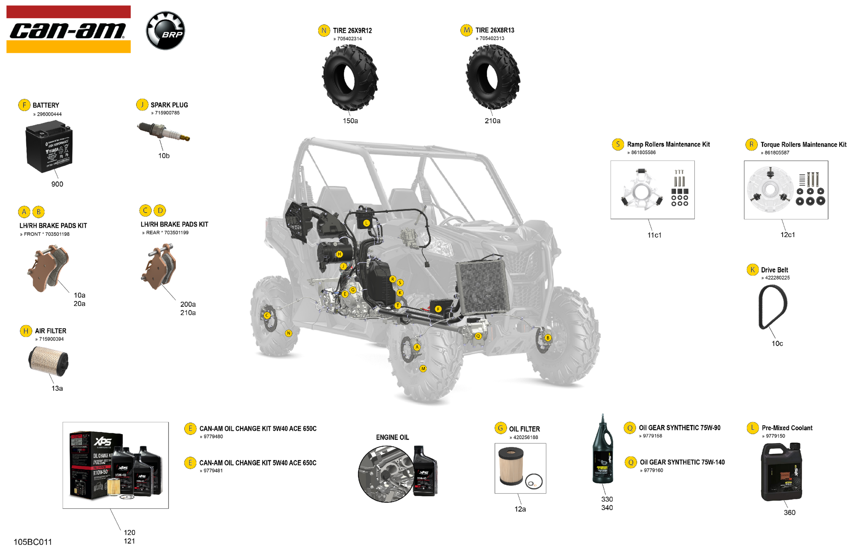 Service - Maintenance Parts & Fluids