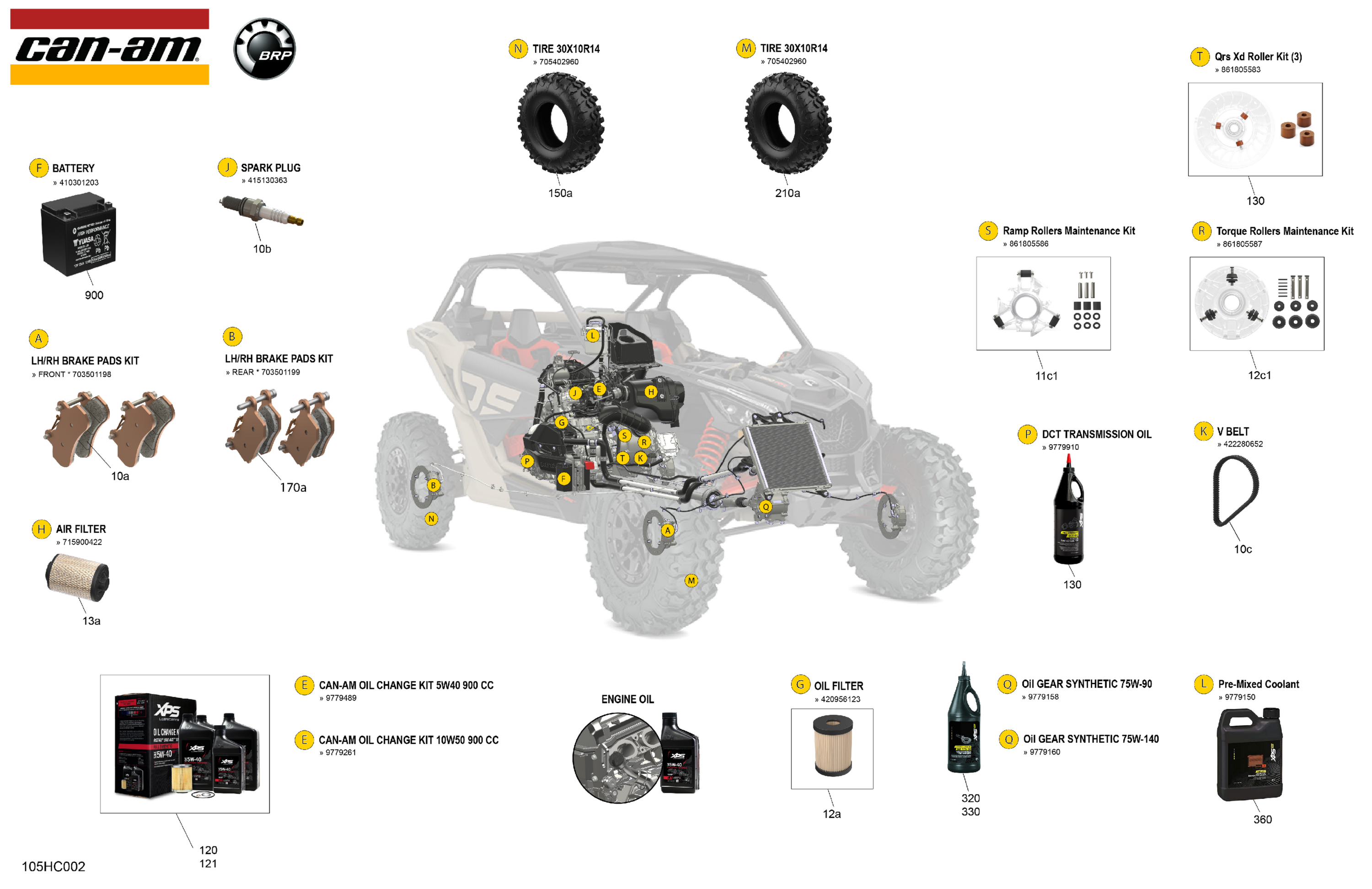 Service - Maintenance Parts & Fluids
